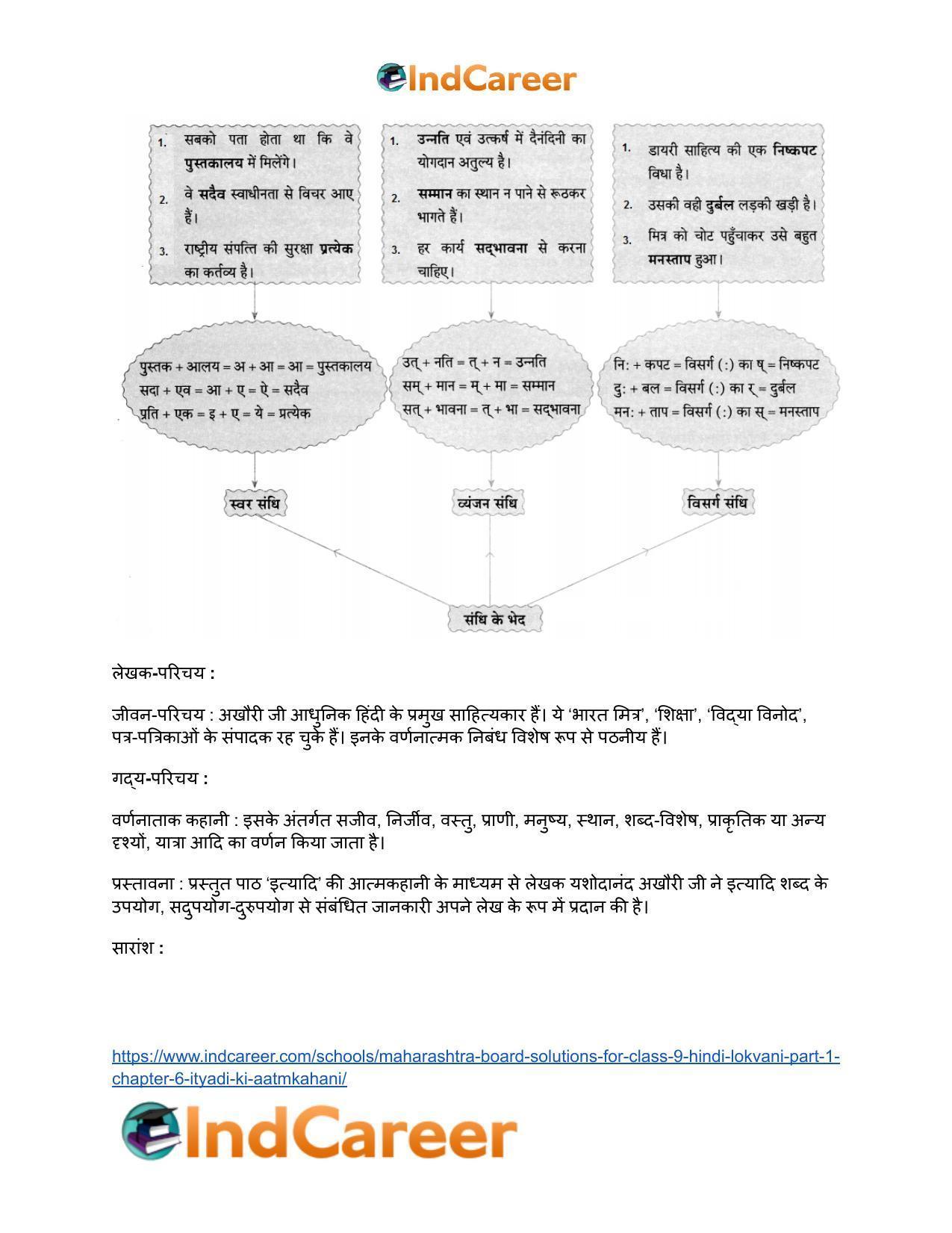 Maharashtra Board Solutions for Class 9- Hindi Lokvani (Part 1): Chapter 6- इत्यादि’ की आत्मकहानी - Page 16