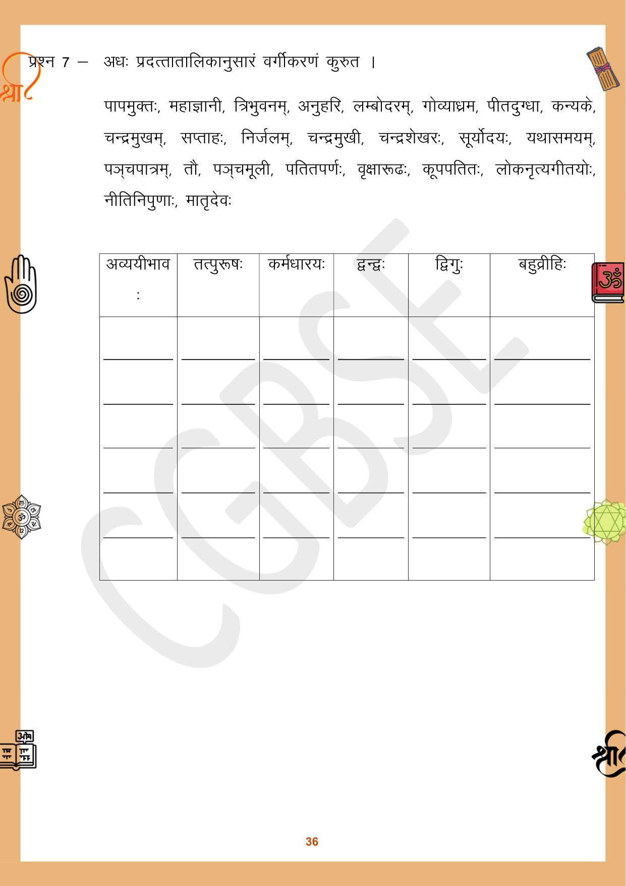 CGBSE Board Class 10 Sanskrit संस्कृत 2023-2024 Question Bank - Page 36