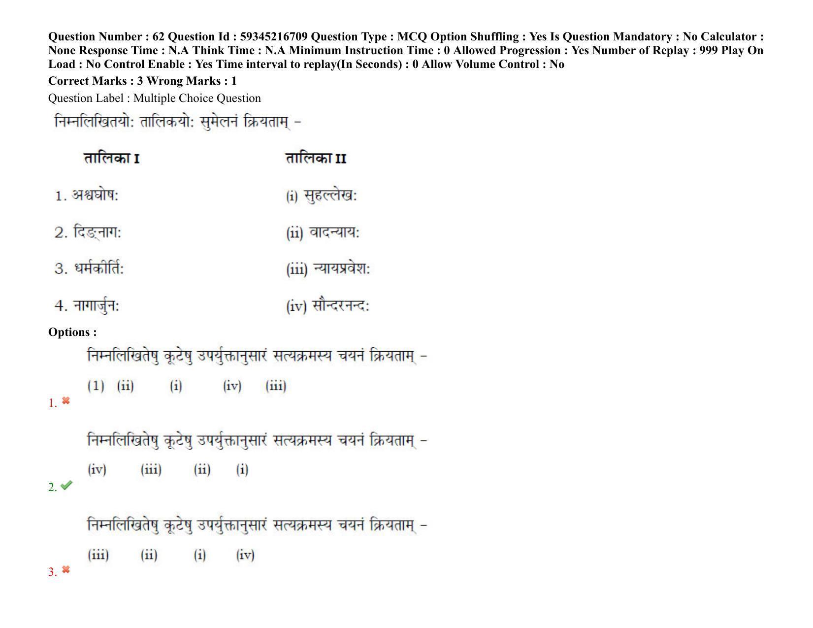 BHU RET Baudha Darshan 2021 Question Paper  - Page 49