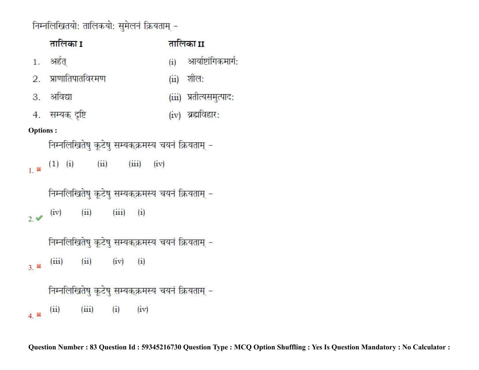 BHU RET Baudha Darshan 2021 Question Paper  - Page 62