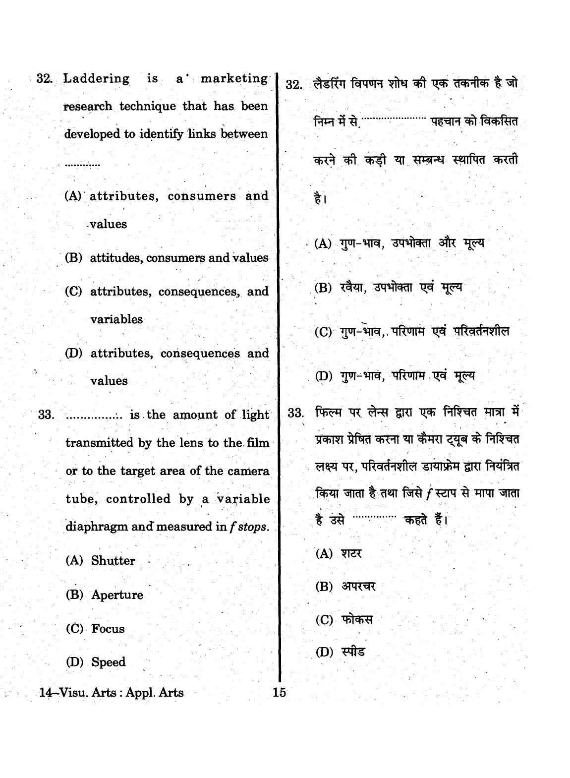 URATPG 2015 Visual Arts Question Paper - Page 15