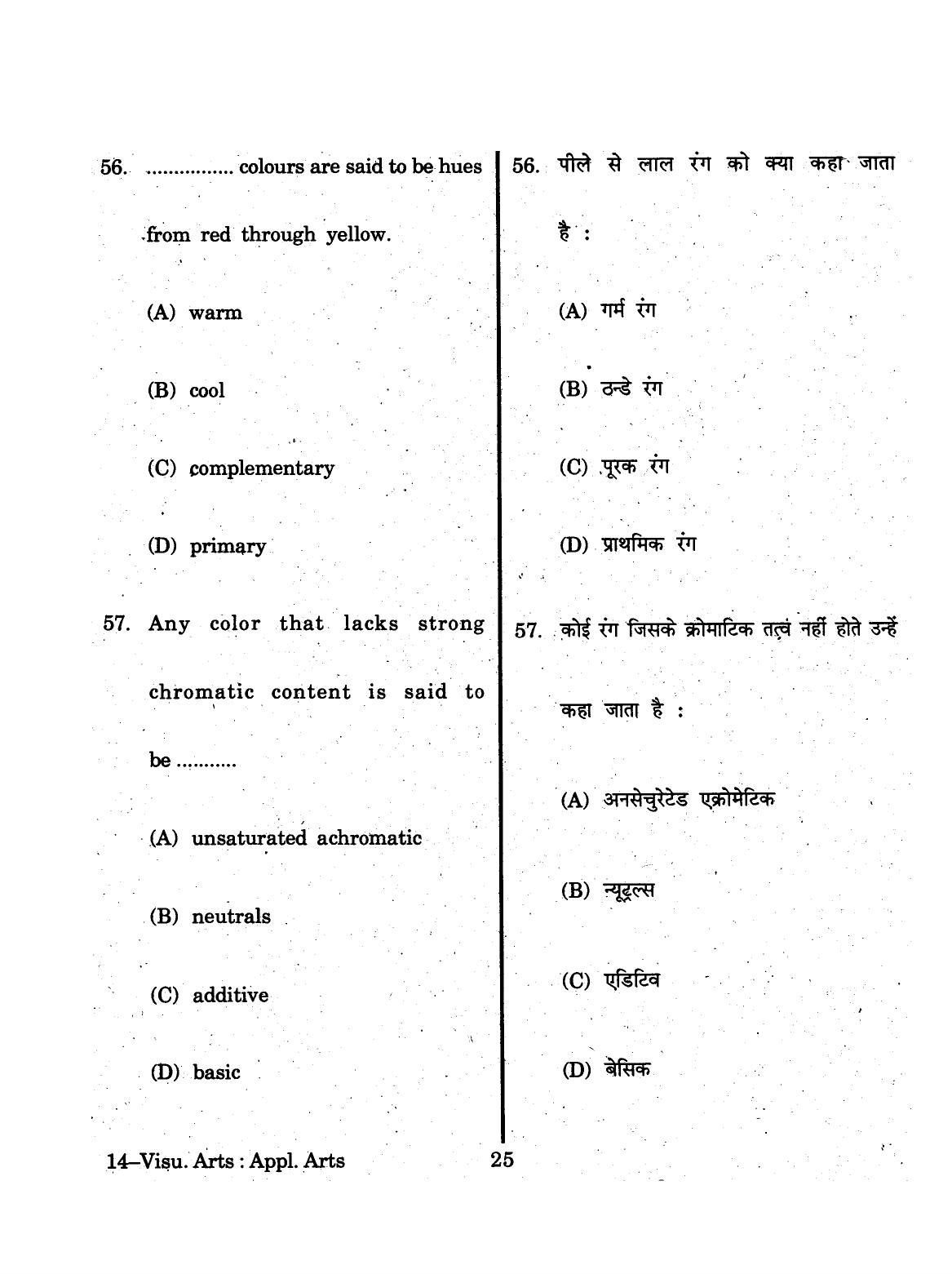URATPG 2015 Visual Arts Question Paper - Page 25