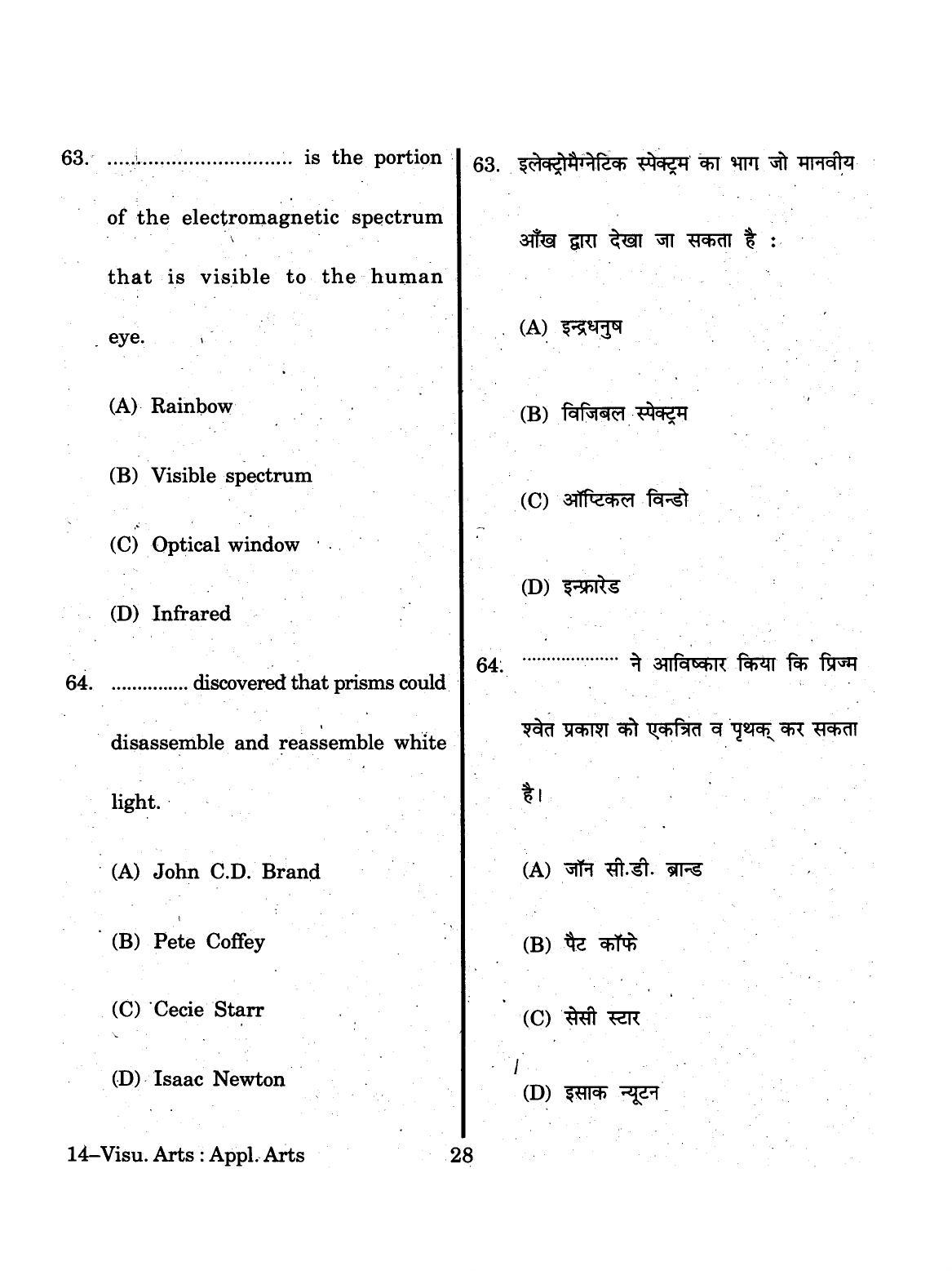 URATPG 2015 Visual Arts Question Paper - Page 28