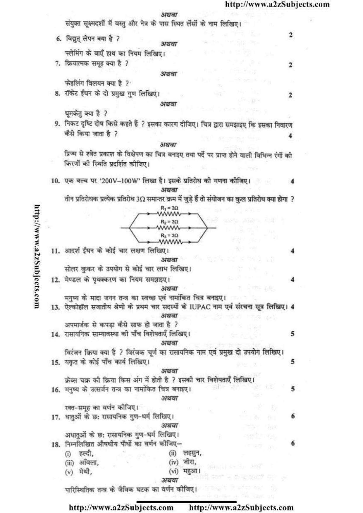 MP Board Class 10 Science (Hindi Medium) 2015 Question Paper - Page 2