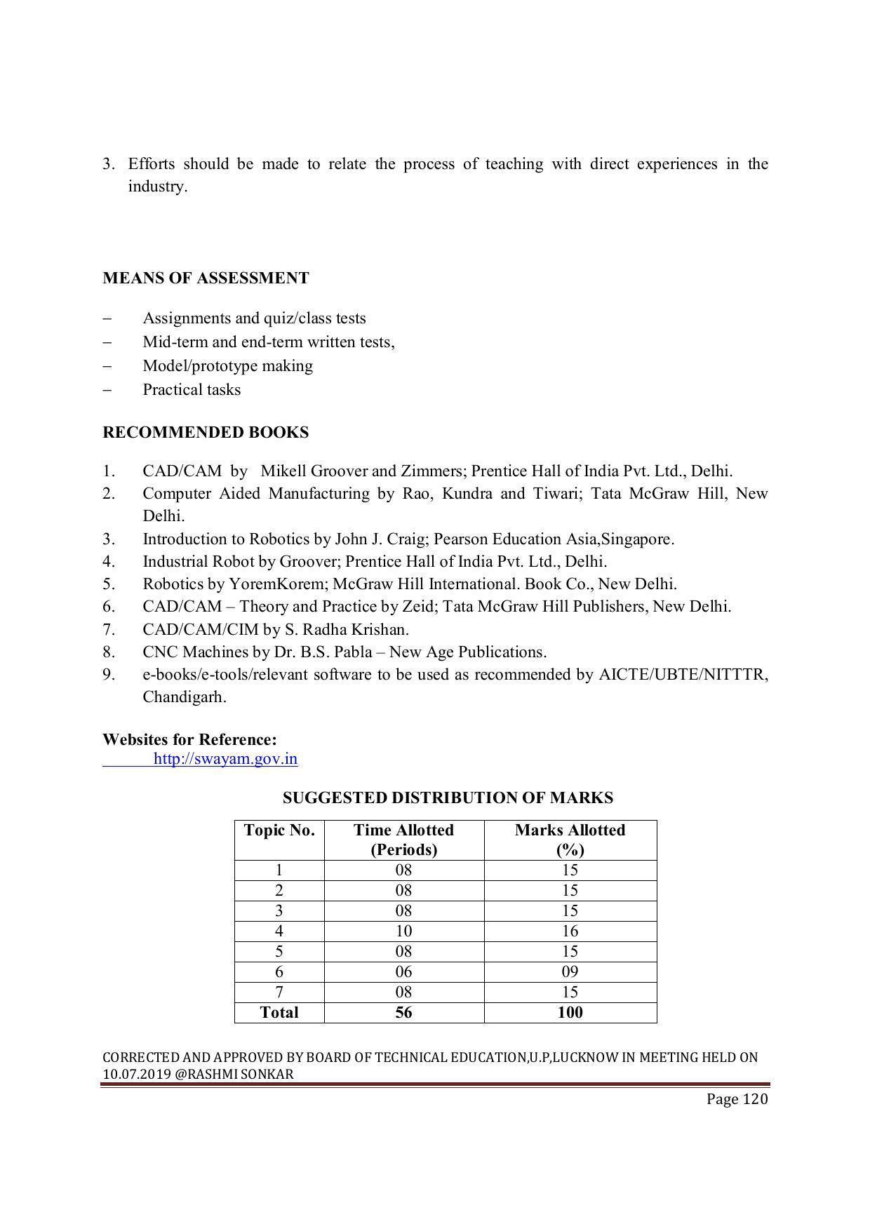 EFFECTIVE FROM JULY 2019-20 - SIX SEMESTER DIPLOMA COURSE IN MECHANICAL ENGINEERING ( COMPUTER AIDED DESIGN) - Page 120