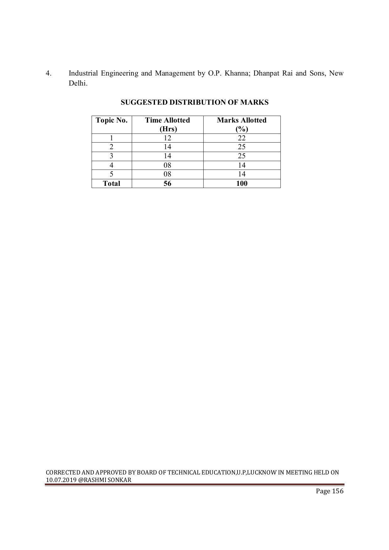 EFFECTIVE FROM JULY 2019-20 - SIX SEMESTER DIPLOMA COURSE IN MECHANICAL ENGINEERING ( COMPUTER AIDED DESIGN) - Page 156