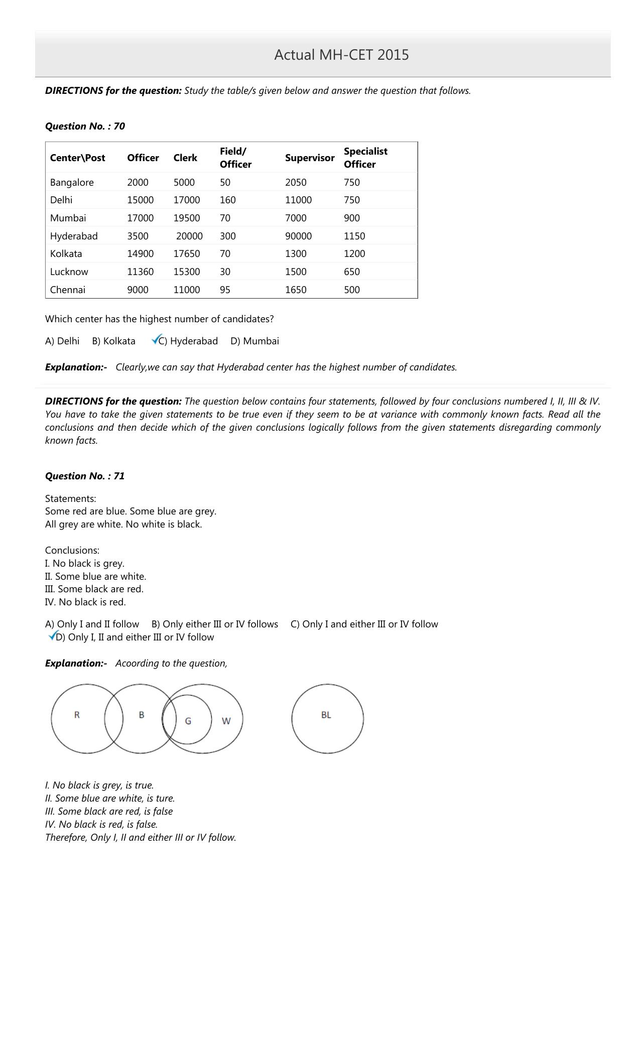 MAH MCA CET 2015 Question Paper - Page 31