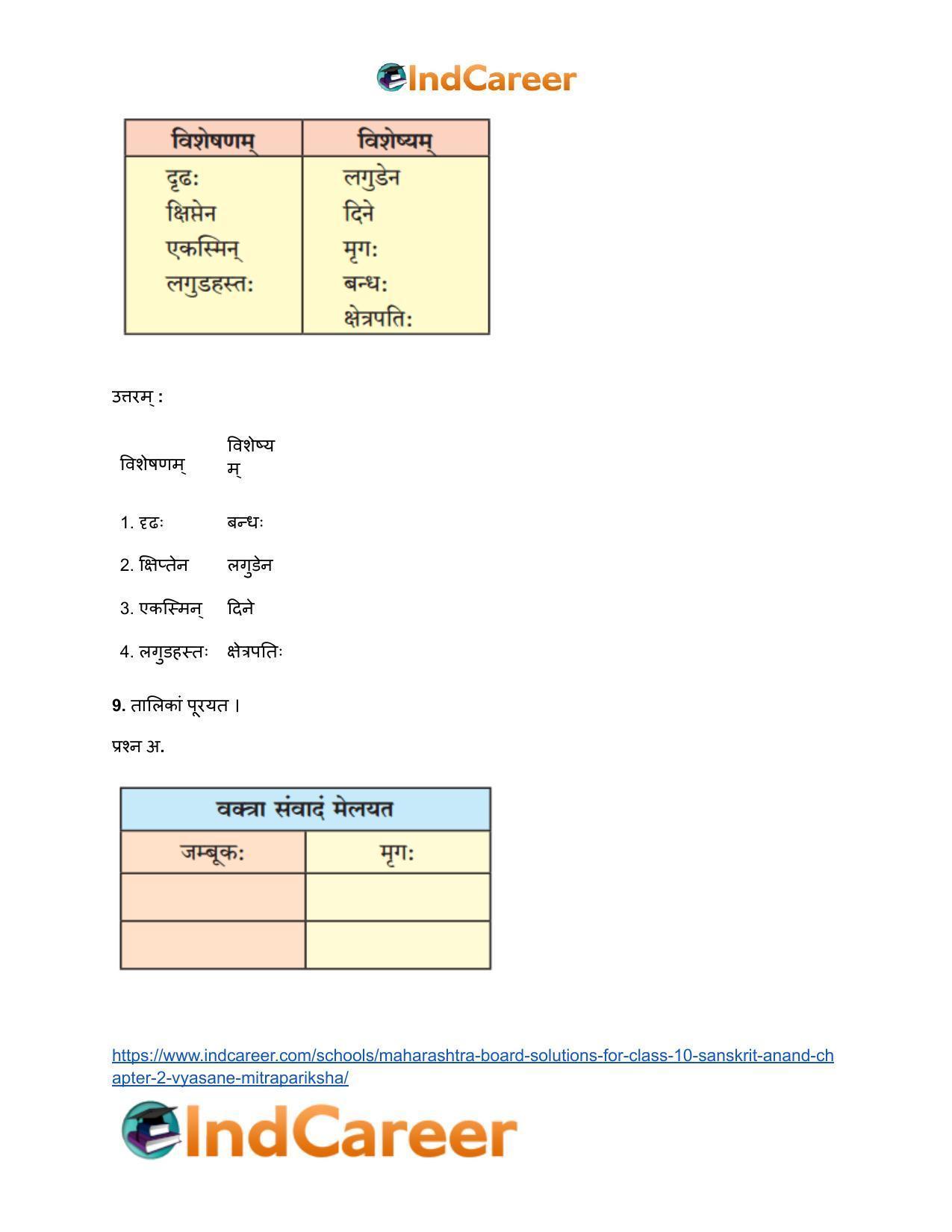 Maharashtra Board Solutions for Class 10- Sanskrit Anand: Chapter 2- व्यसने मित्रपरीक्षा - Page 8