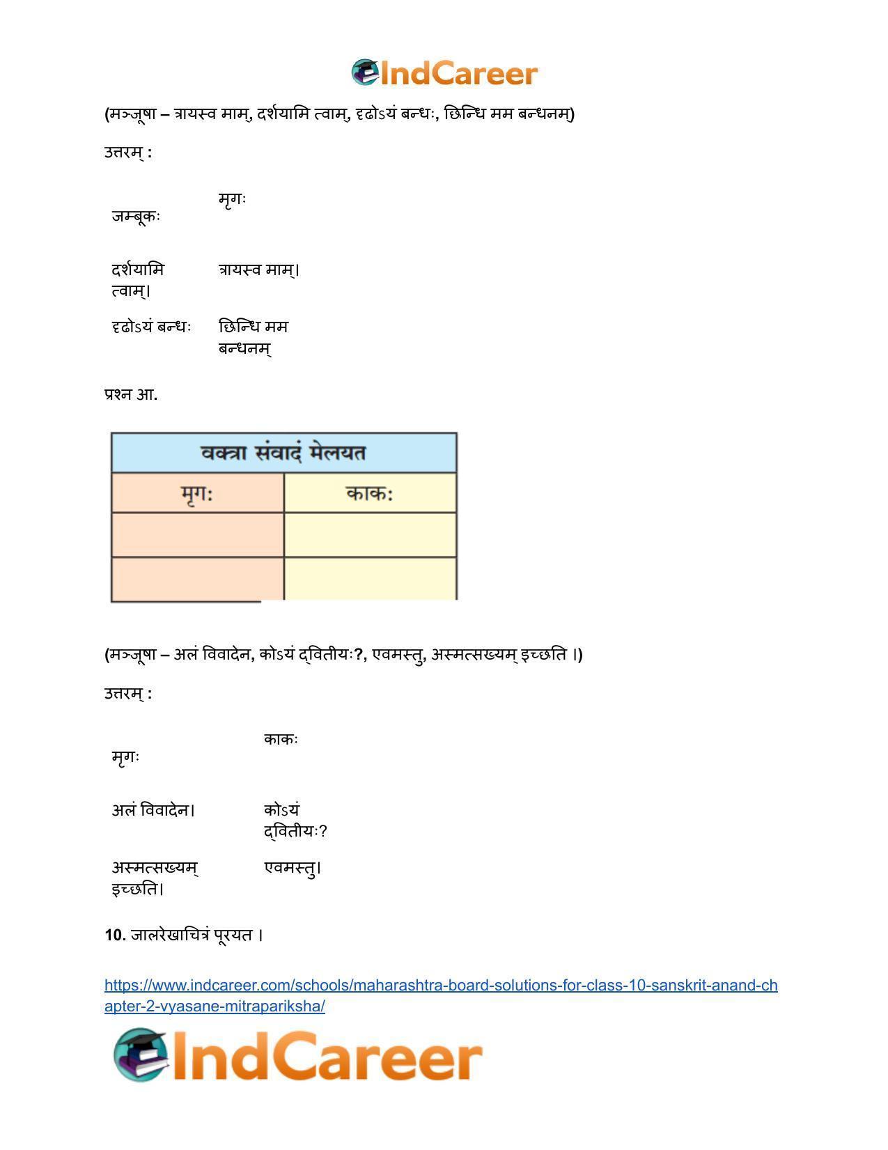 Maharashtra Board Solutions for Class 10- Sanskrit Anand: Chapter 2- व्यसने मित्रपरीक्षा - Page 9