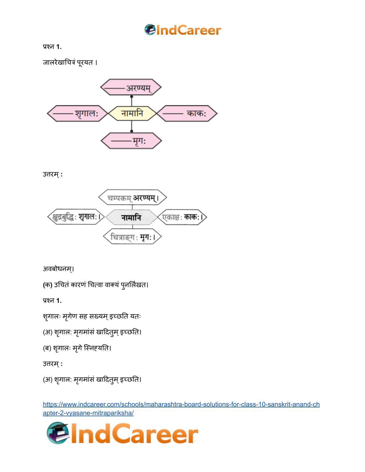 Maharashtra Board Solutions for Class 10- Sanskrit Anand: Chapter 2- व्यसने मित्रपरीक्षा - Page 10