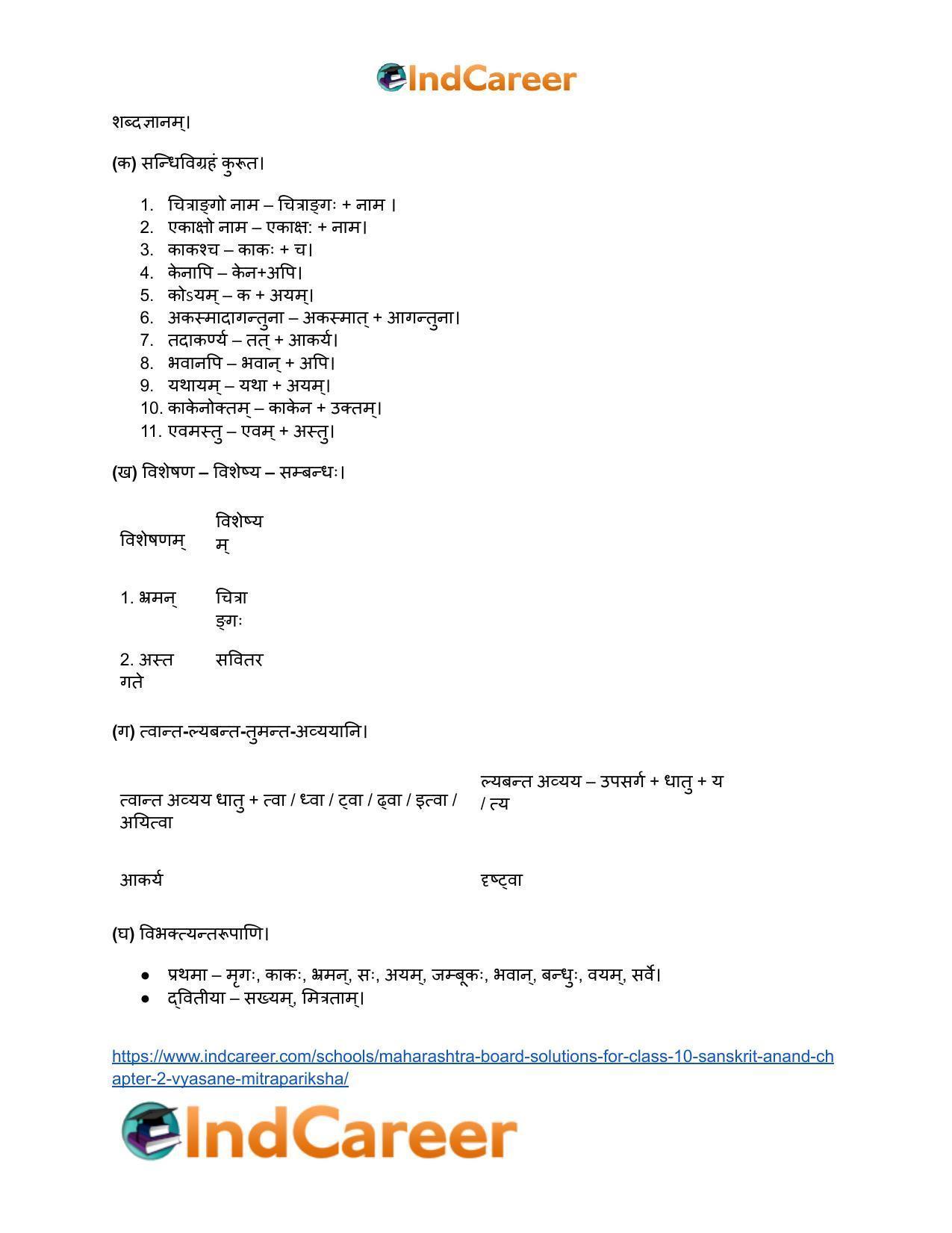 Maharashtra Board Solutions for Class 10- Sanskrit Anand: Chapter 2- व्यसने मित्रपरीक्षा - Page 14