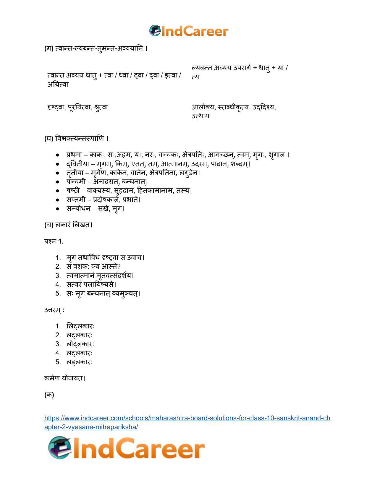 Maharashtra Board Solutions for Class 10- Sanskrit Anand: Chapter 2- व्यसने मित्रपरीक्षा - Page 25