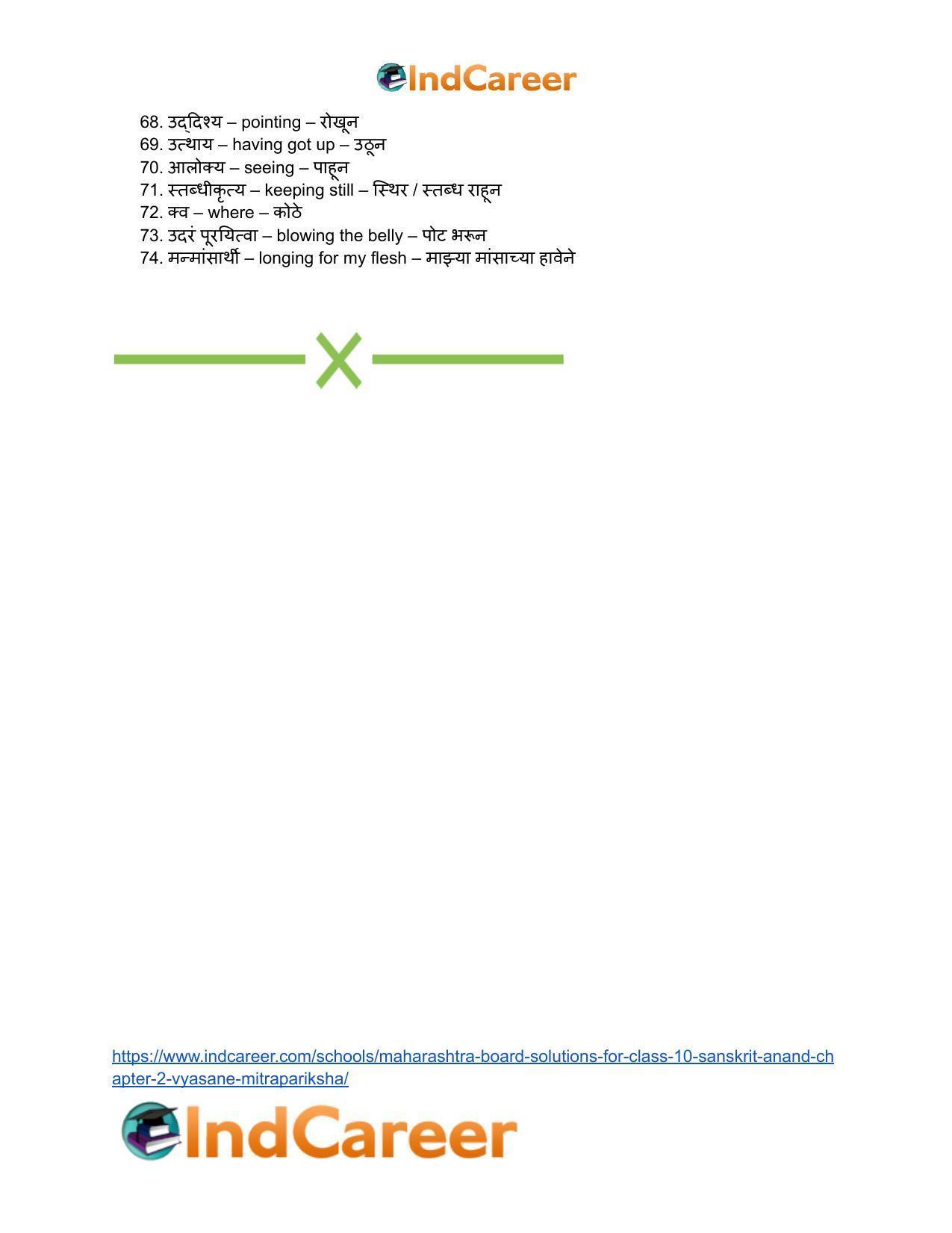 Maharashtra Board Solutions for Class 10- Sanskrit Anand: Chapter 2- व्यसने मित्रपरीक्षा - Page 32