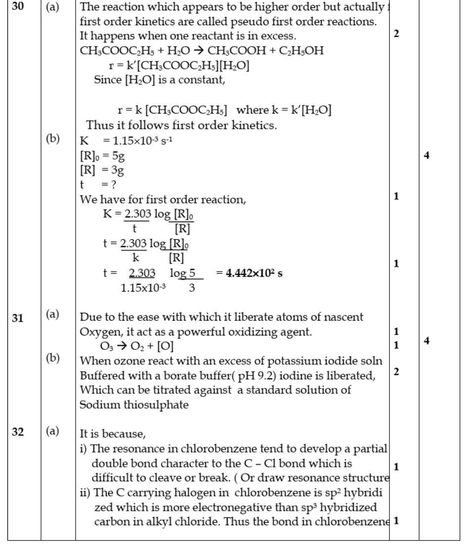 Kerala Plus Two 2019 Chemistry Model Answer Key - Page 6