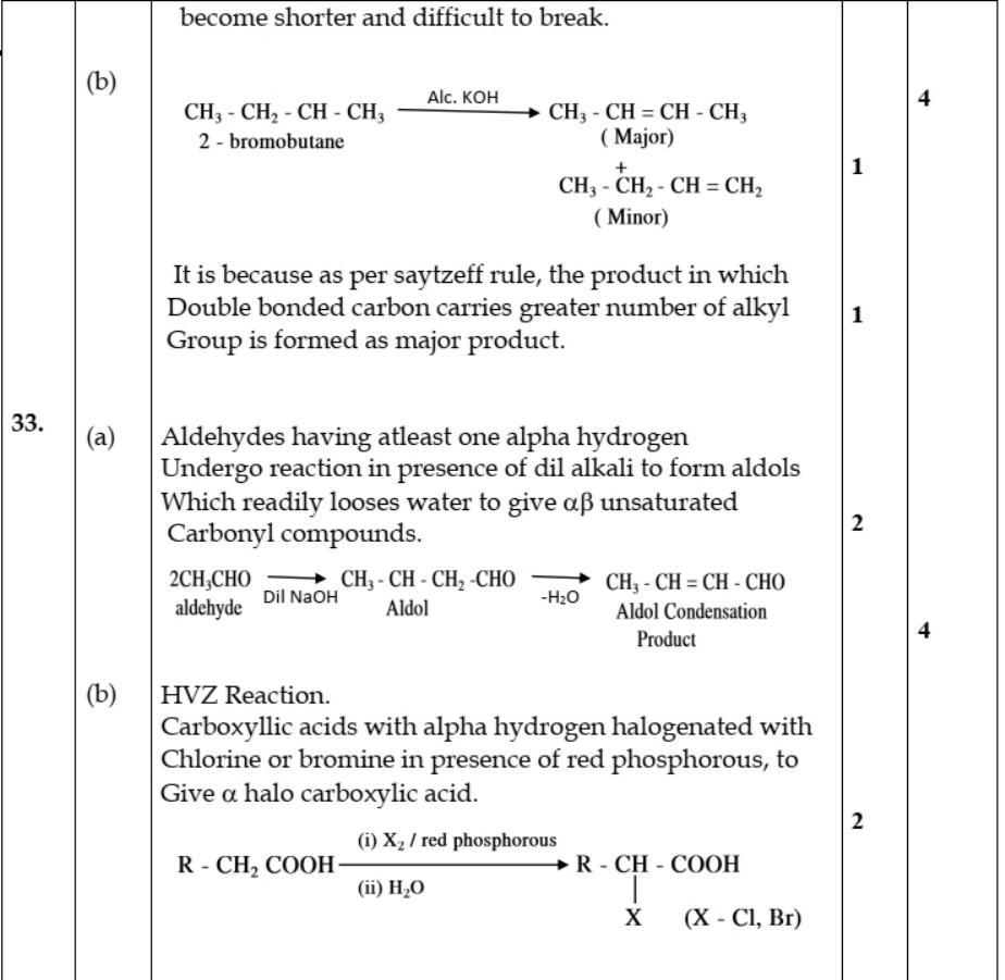 Kerala Plus Two 2019 Chemistry Model Answer Key - Page 7