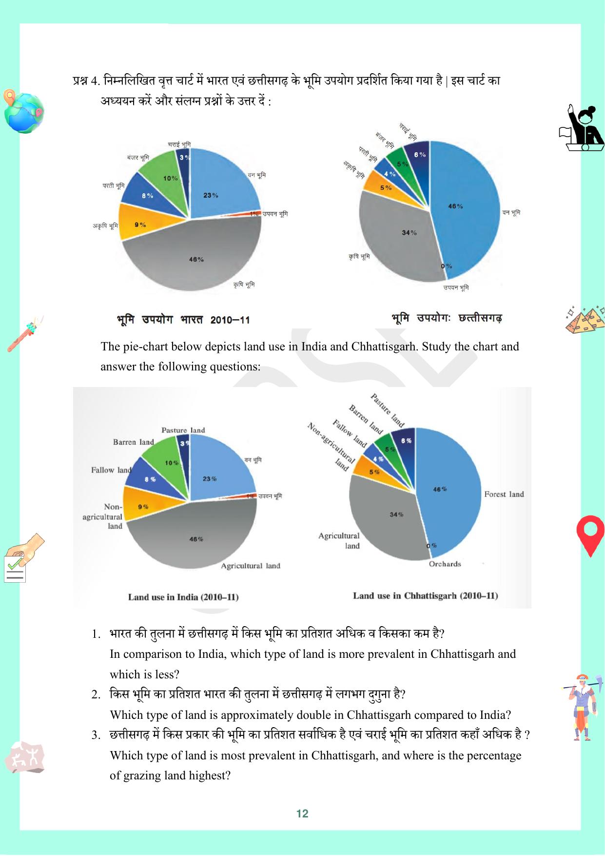 CGBSE Board Class 10 Social Science (SST) सामाजिक विज्ञान  2023-2024 Question Bank - Page 12