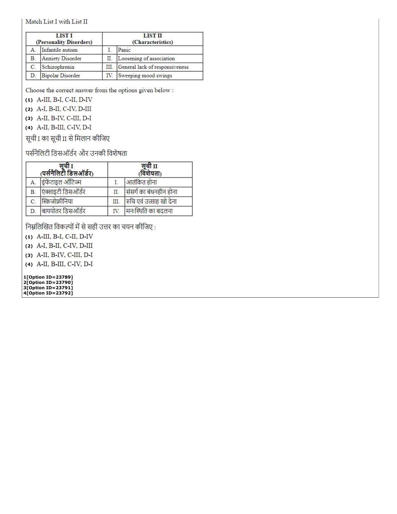 CUET (PG) 2022: PGQP-08 MPT (07-09-2022) Question Paper - Page 42