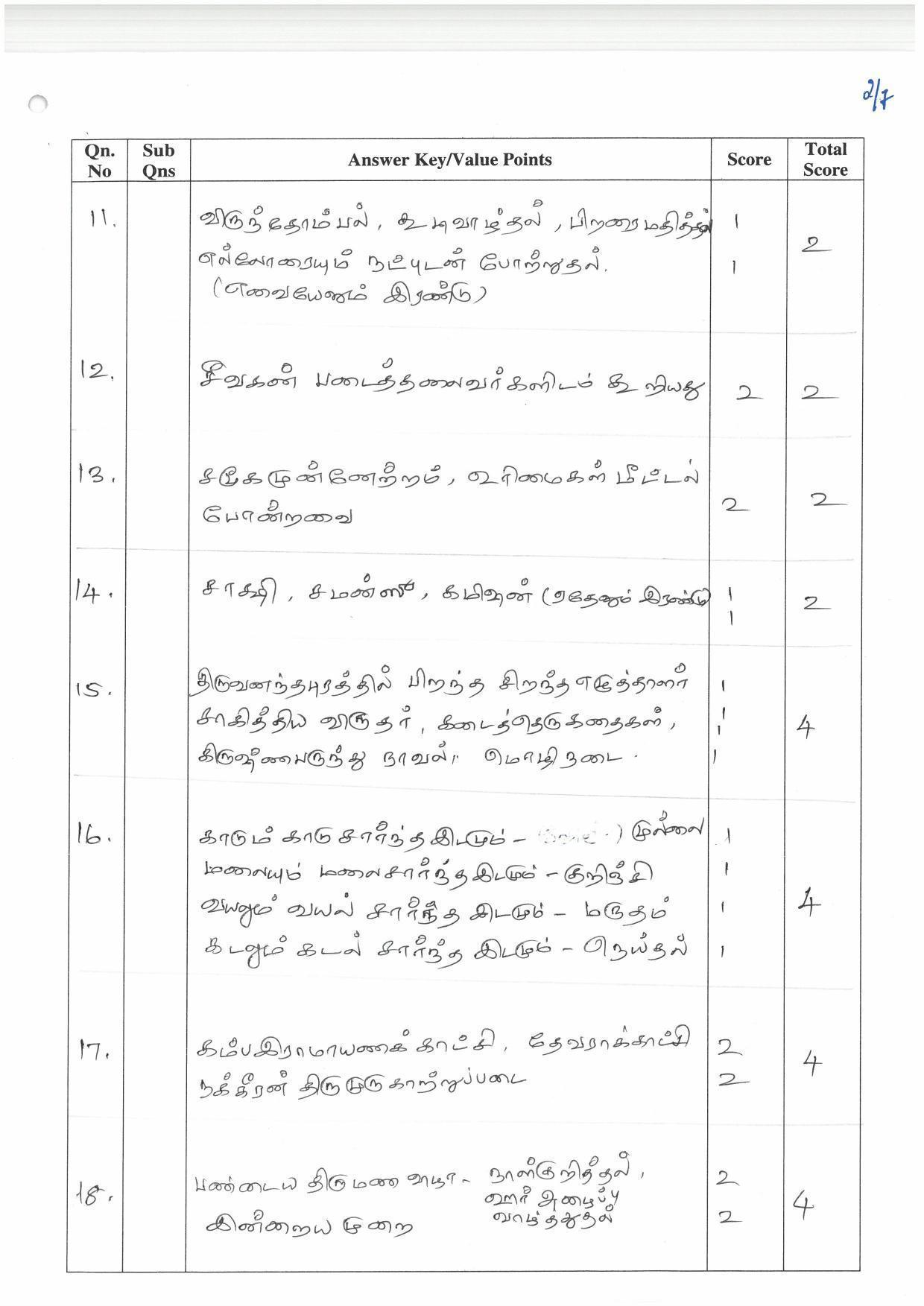 Kerala Plus One (Class 11th) Part-II Tamil Answer Key 2021 - Page 2