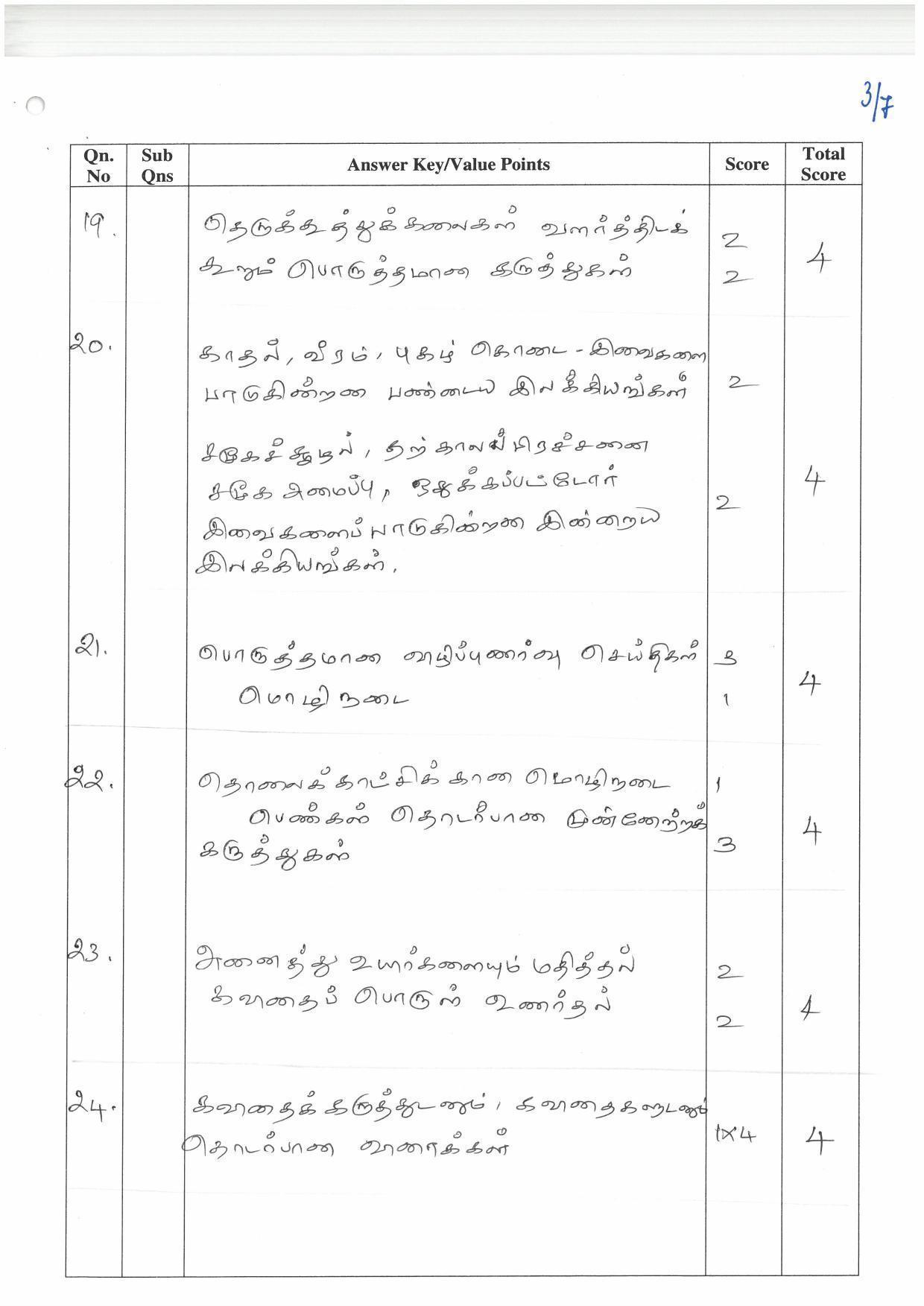 Kerala Plus One (Class 11th) Part-II Tamil Answer Key 2021 - Page 3