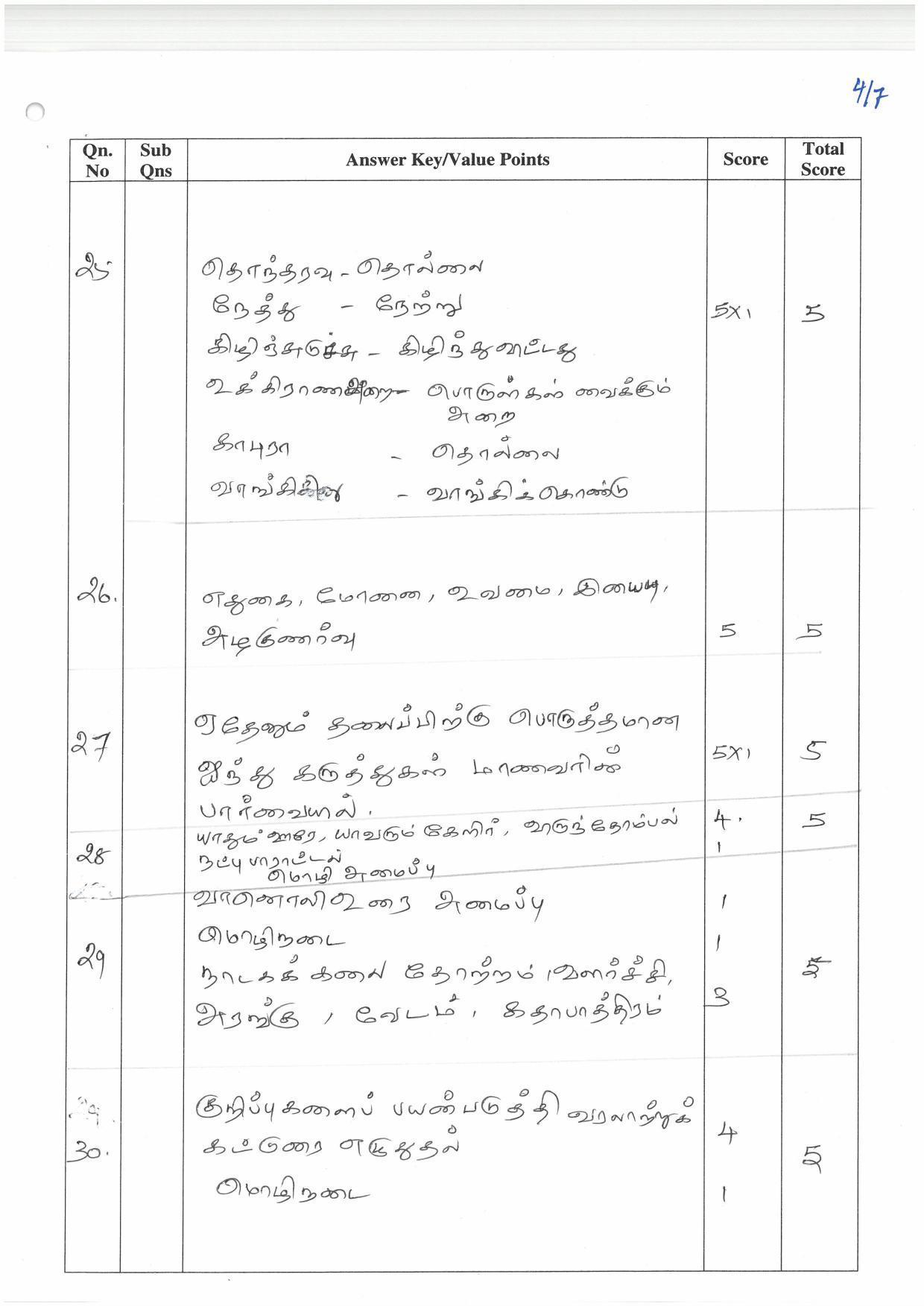 Kerala Plus One (Class 11th) Part-II Tamil Answer Key 2021 - Page 4