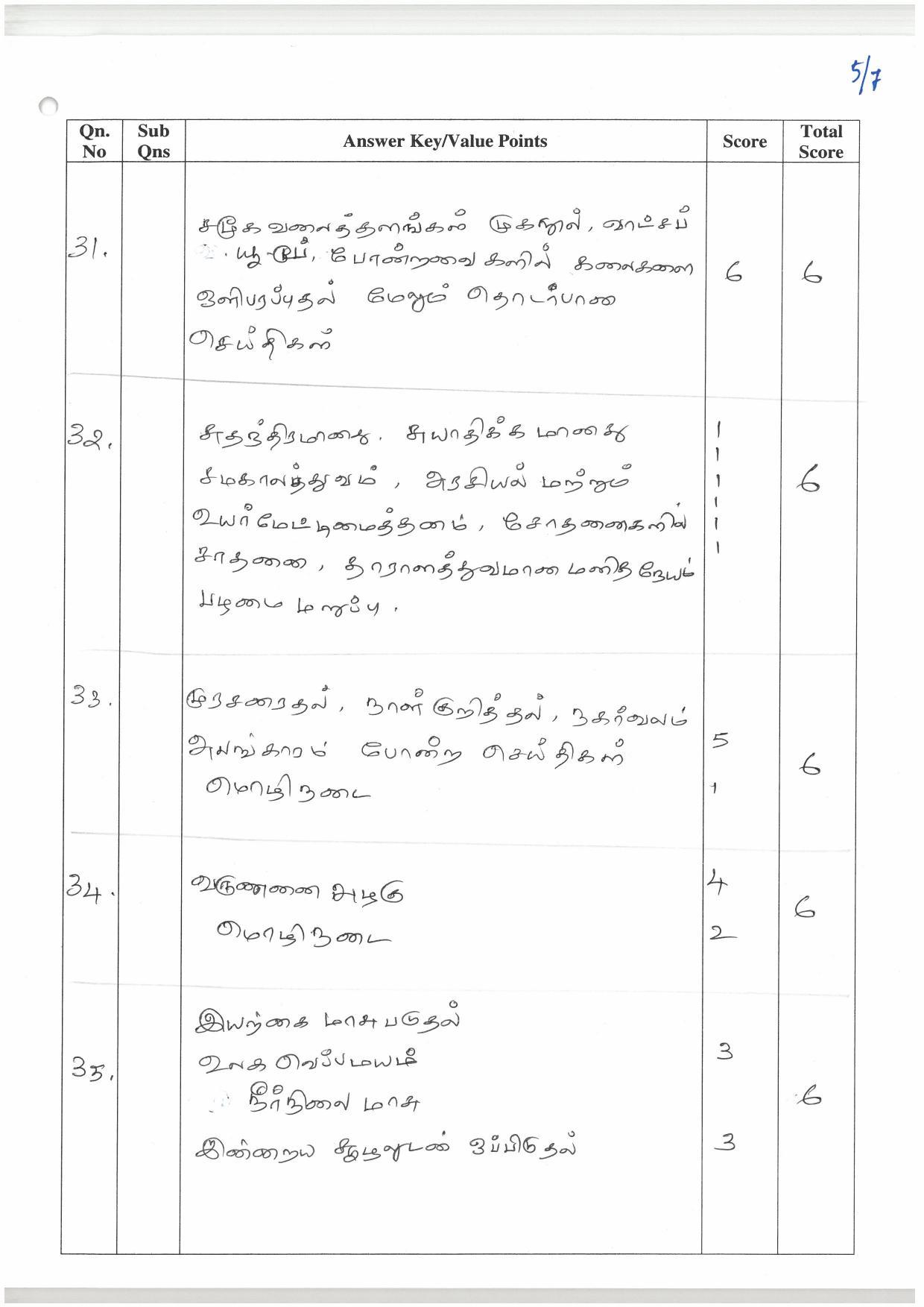 Kerala Plus One (Class 11th) Part-II Tamil Answer Key 2021 - Page 5