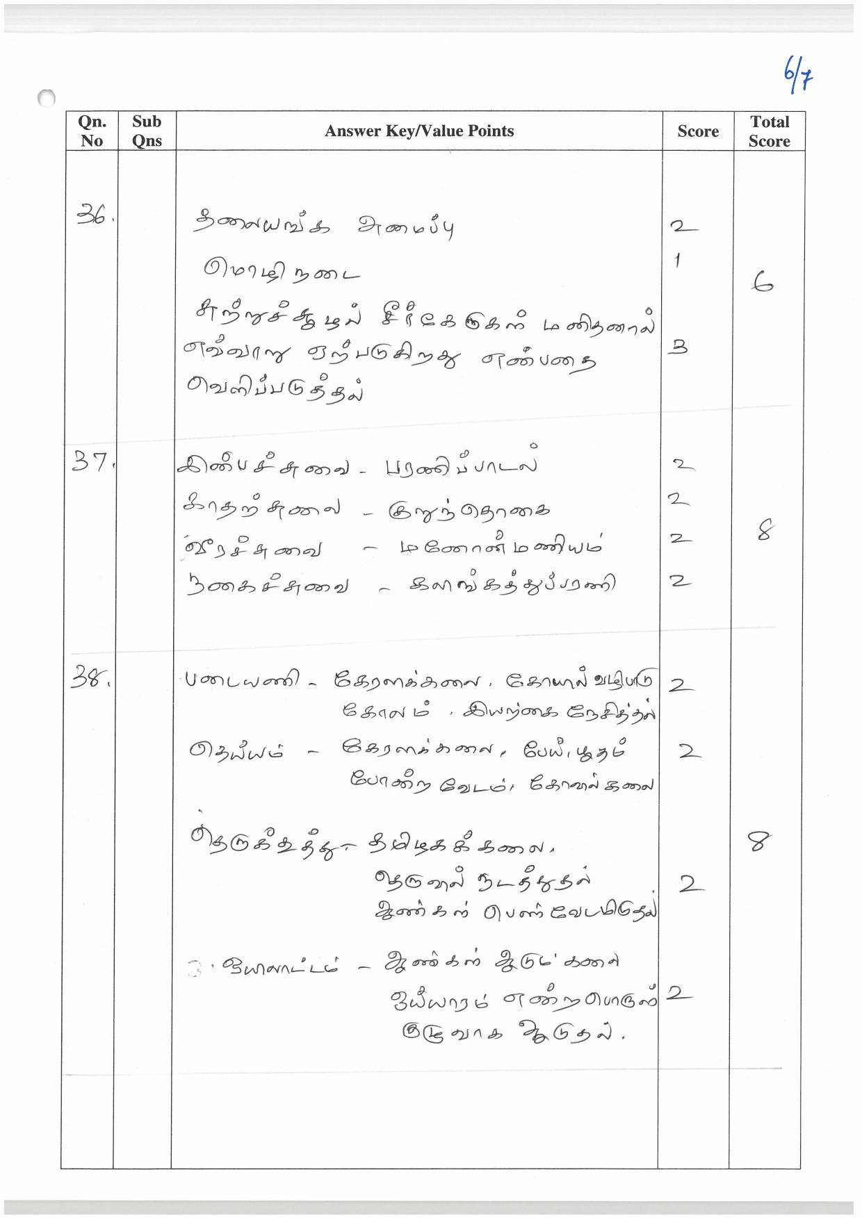 Kerala Plus One (Class 11th) Part-II Tamil Answer Key 2021 - Page 6