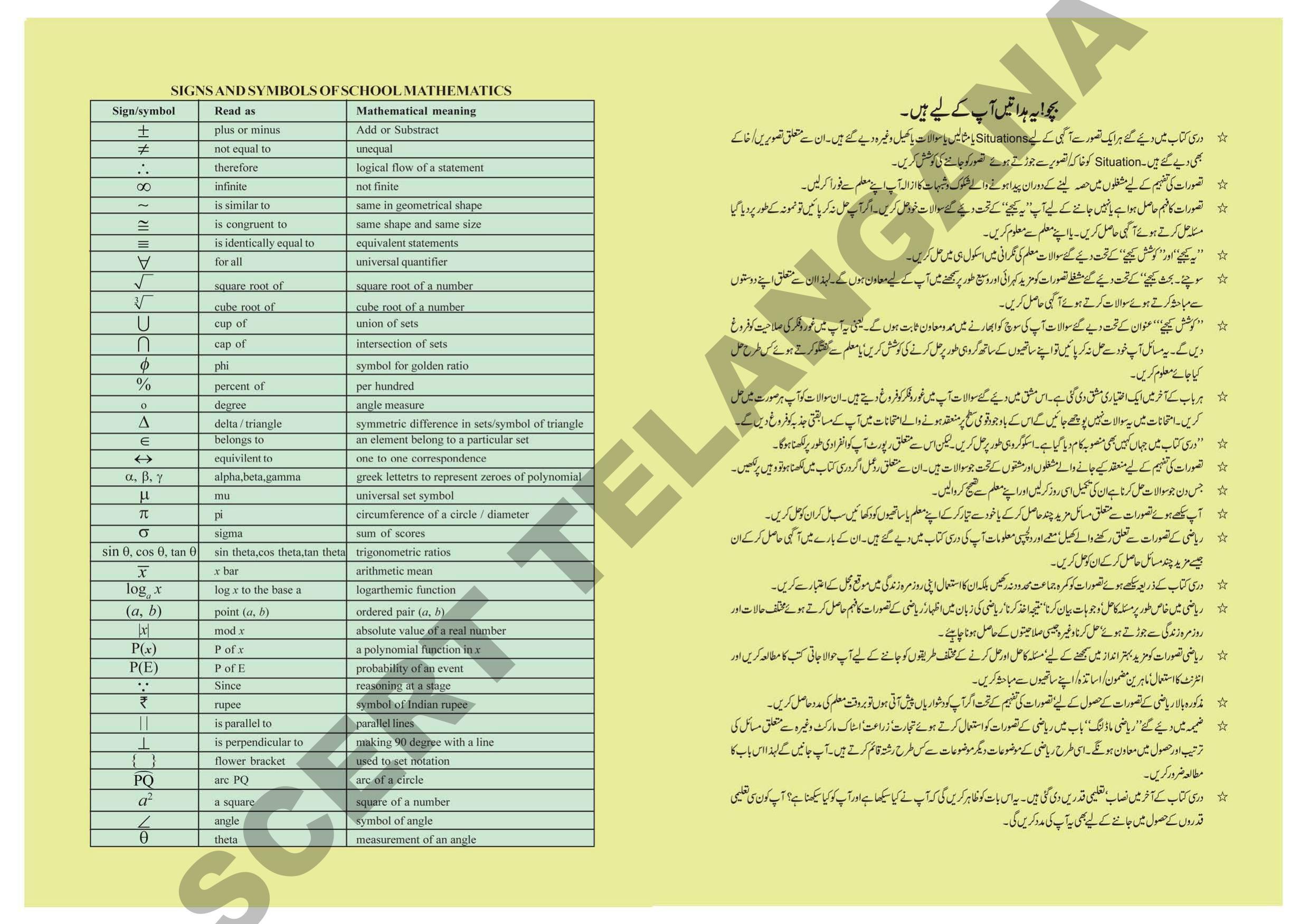 TS SCERT Class 10 Maths (Urdu Medium) Text Book - Page 2