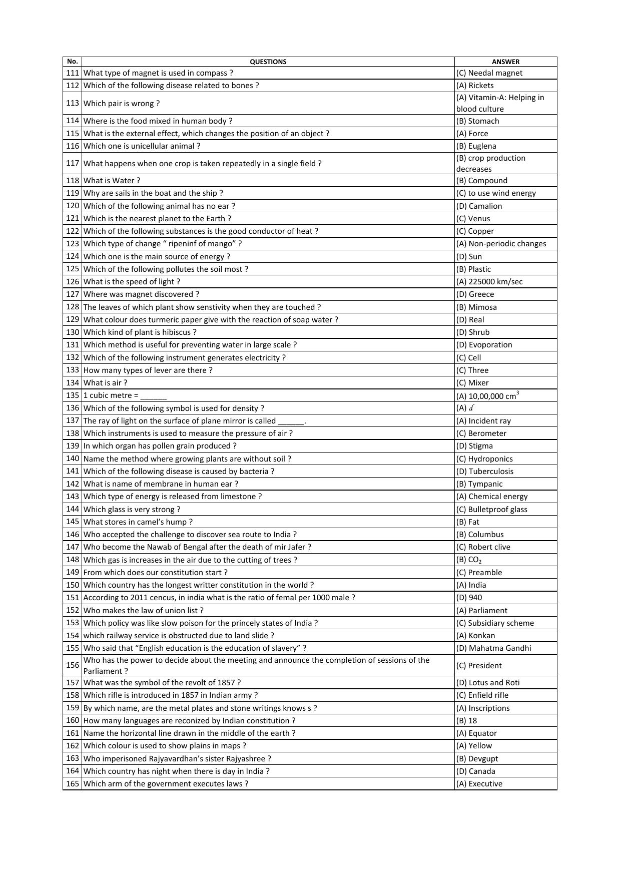 Gujarat NMMS 2017 Answer Key - Page 6