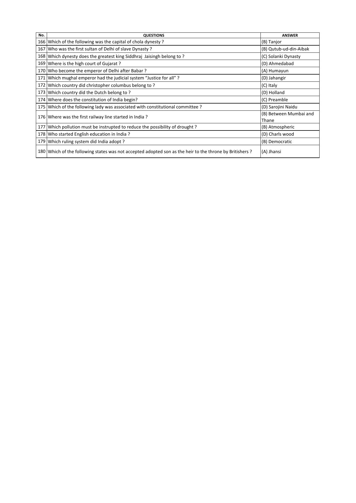 Gujarat NMMS 2017 Answer Key - Page 7