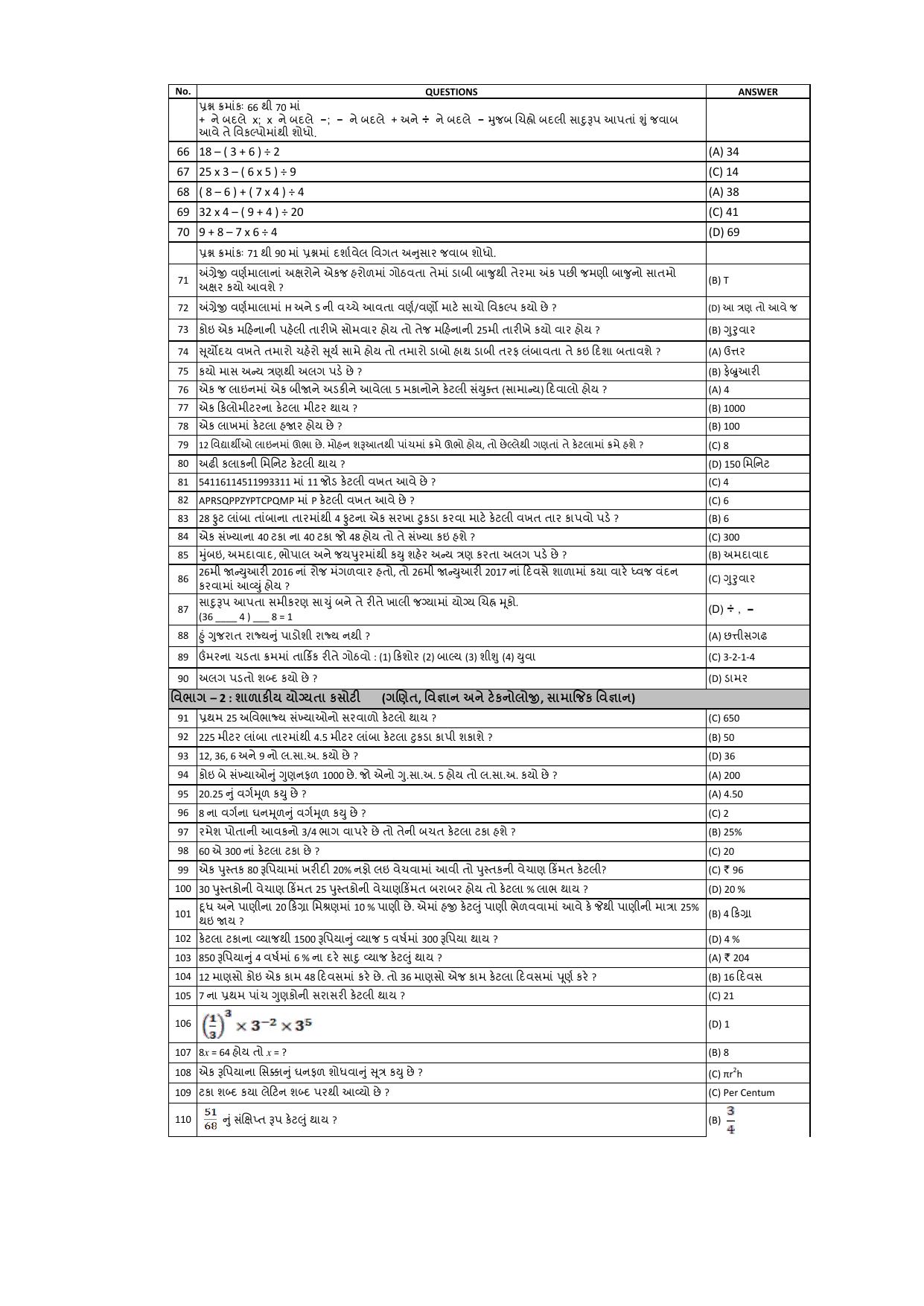 Gujarat NMMS 2017 Answer Key - Page 10