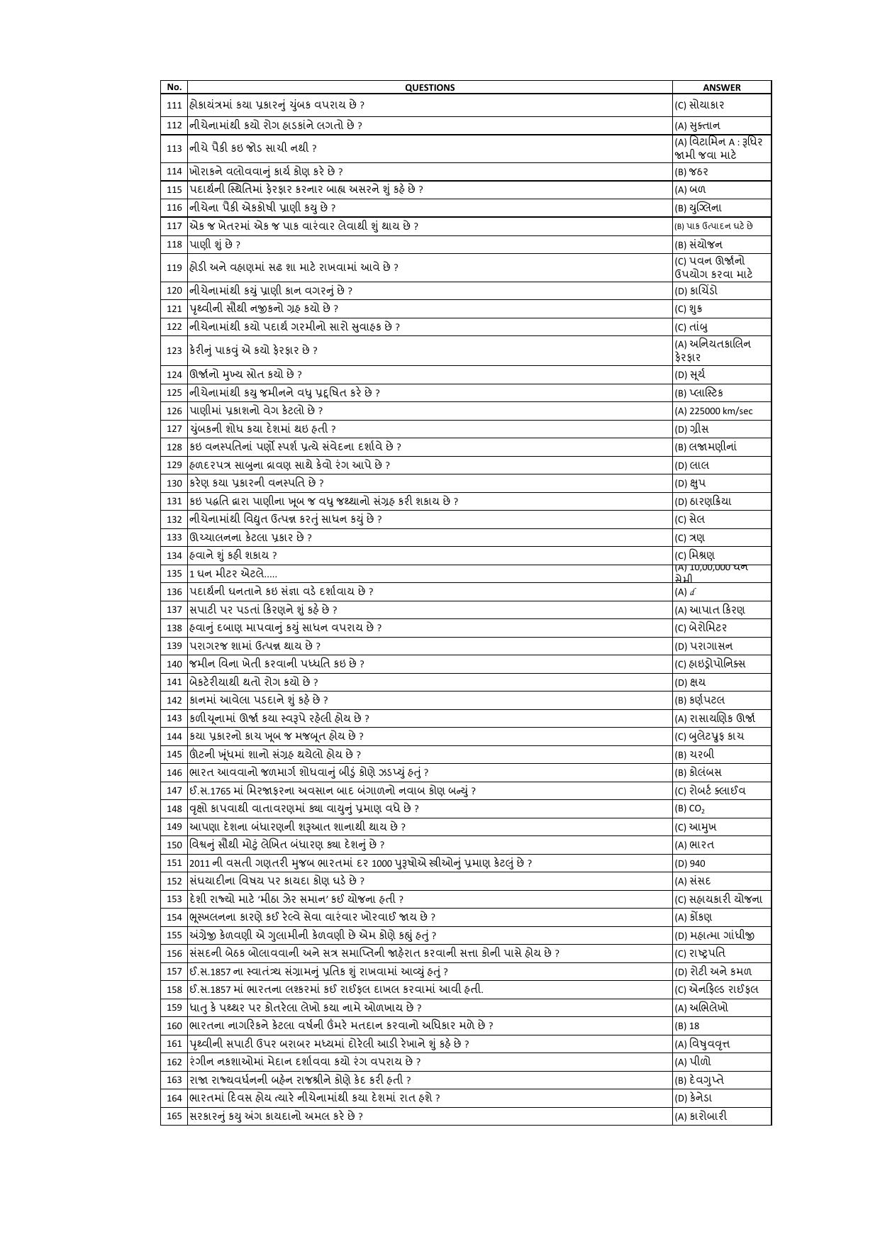 Gujarat NMMS 2017 Answer Key - Page 11