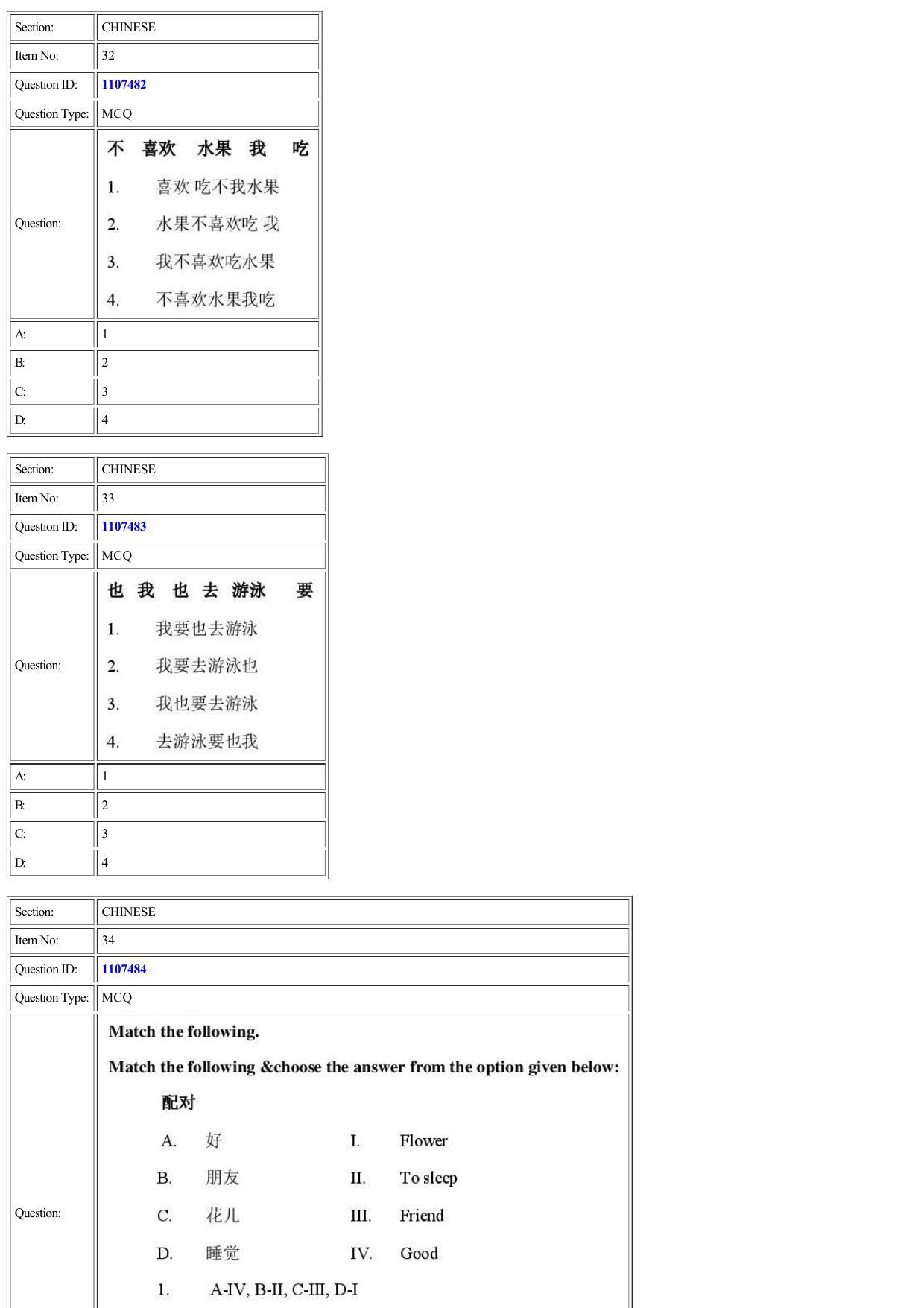 CUET 2022 Question Paper of Chinese - Page 14