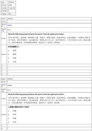 CUET 2022 Question Paper of Chinese
