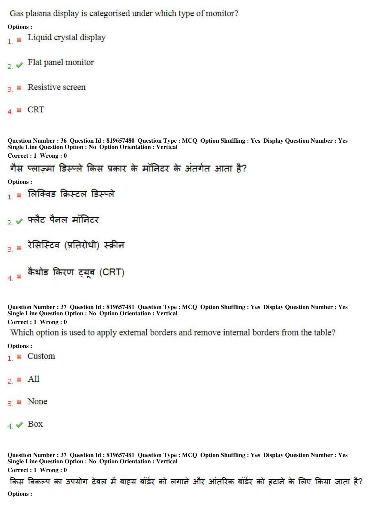 MP CPCT 17th June 2018 English Question Paper Shift 2 - Page 24