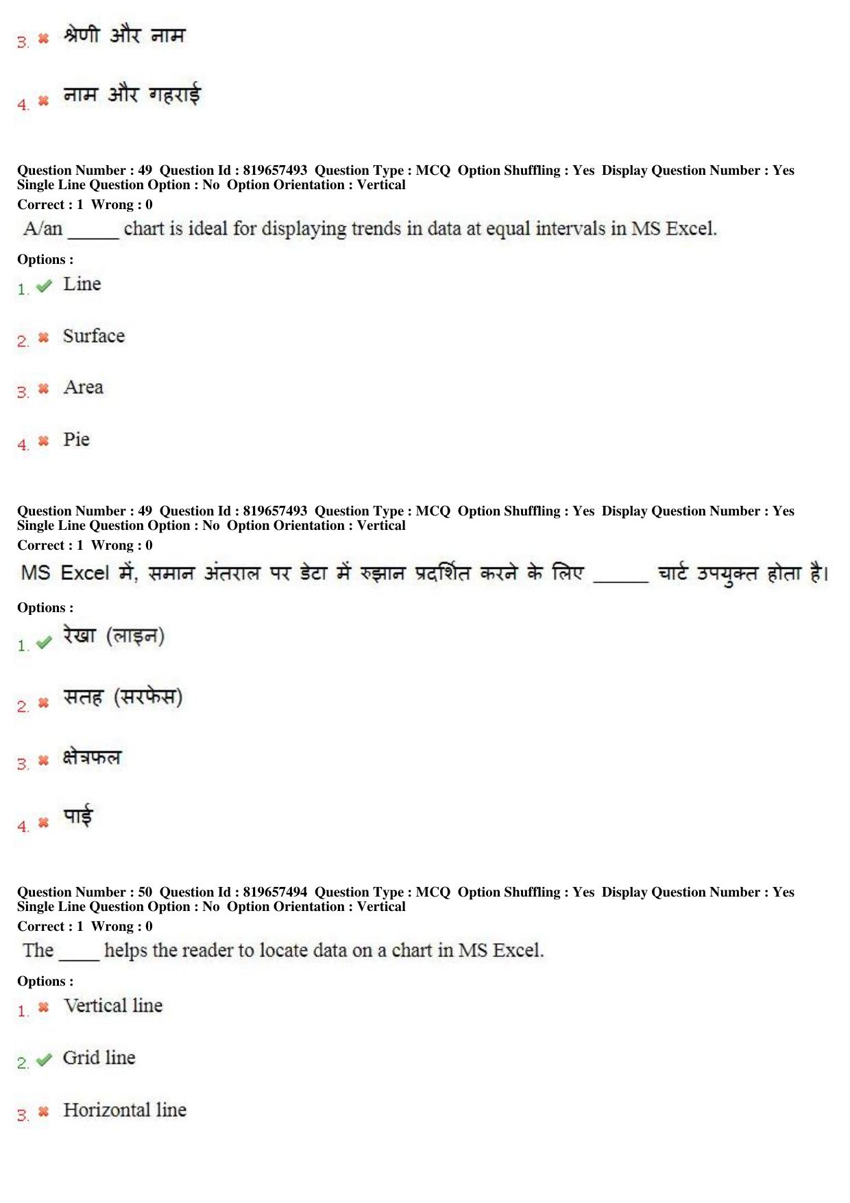 MP CPCT 17th June 2018 English Question Paper Shift 2 - Page 32