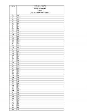 CBSE Class 12 Business Studies Marking Scheme and Solutions 2021-22