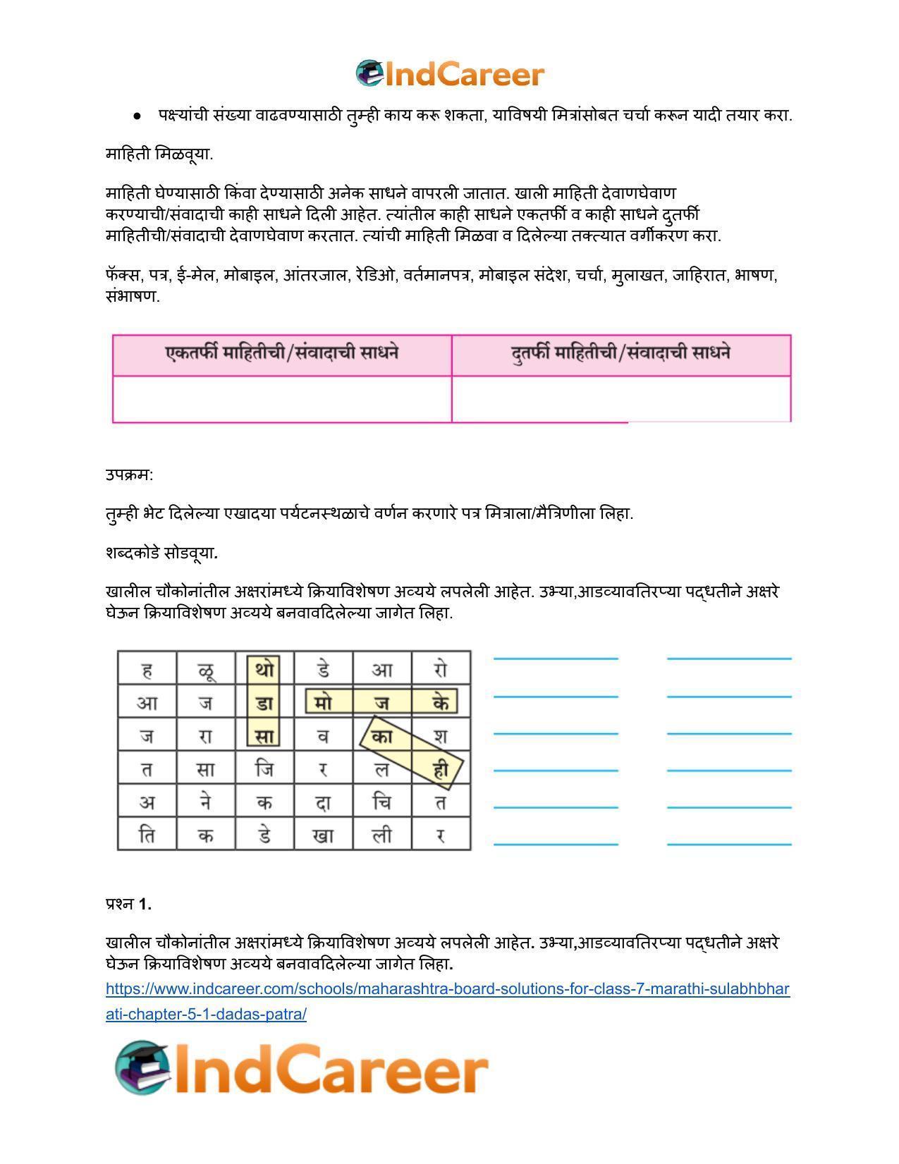 Maharashtra Board Solutions for Class 7- Marathi Sulabhbharati: Chapter 5.1- दादास पत्र - Page 3