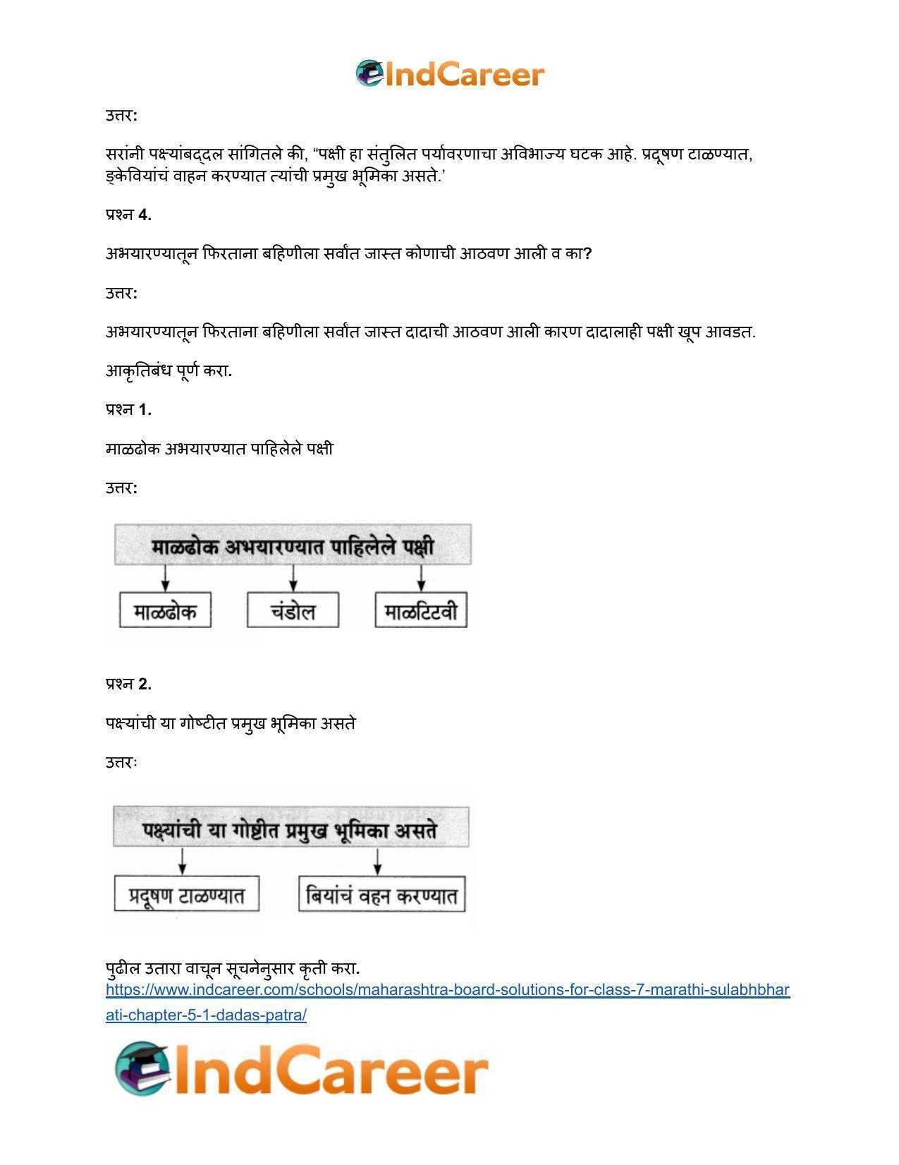 Maharashtra Board Solutions for Class 7- Marathi Sulabhbharati: Chapter 5.1- दादास पत्र - Page 6