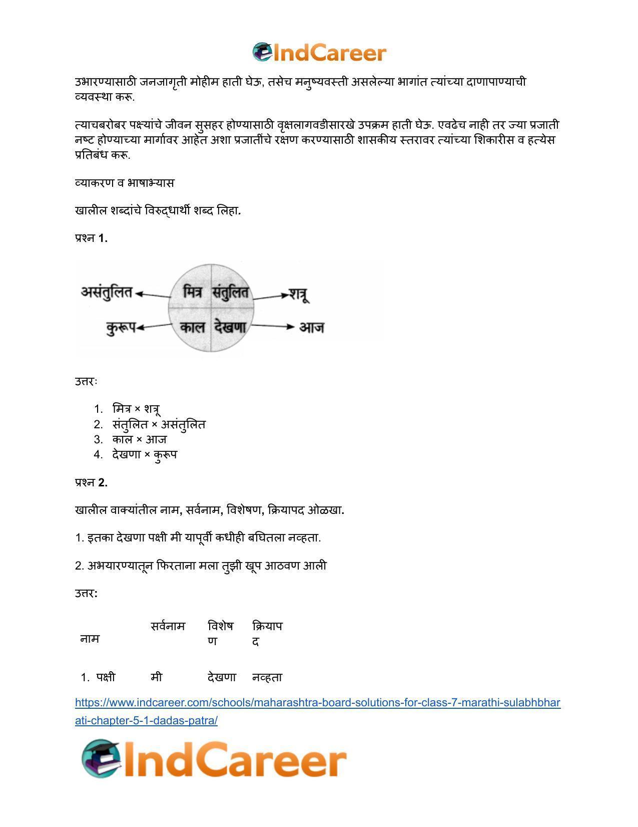 Maharashtra Board Solutions for Class 7- Marathi Sulabhbharati: Chapter 5.1- दादास पत्र - Page 10