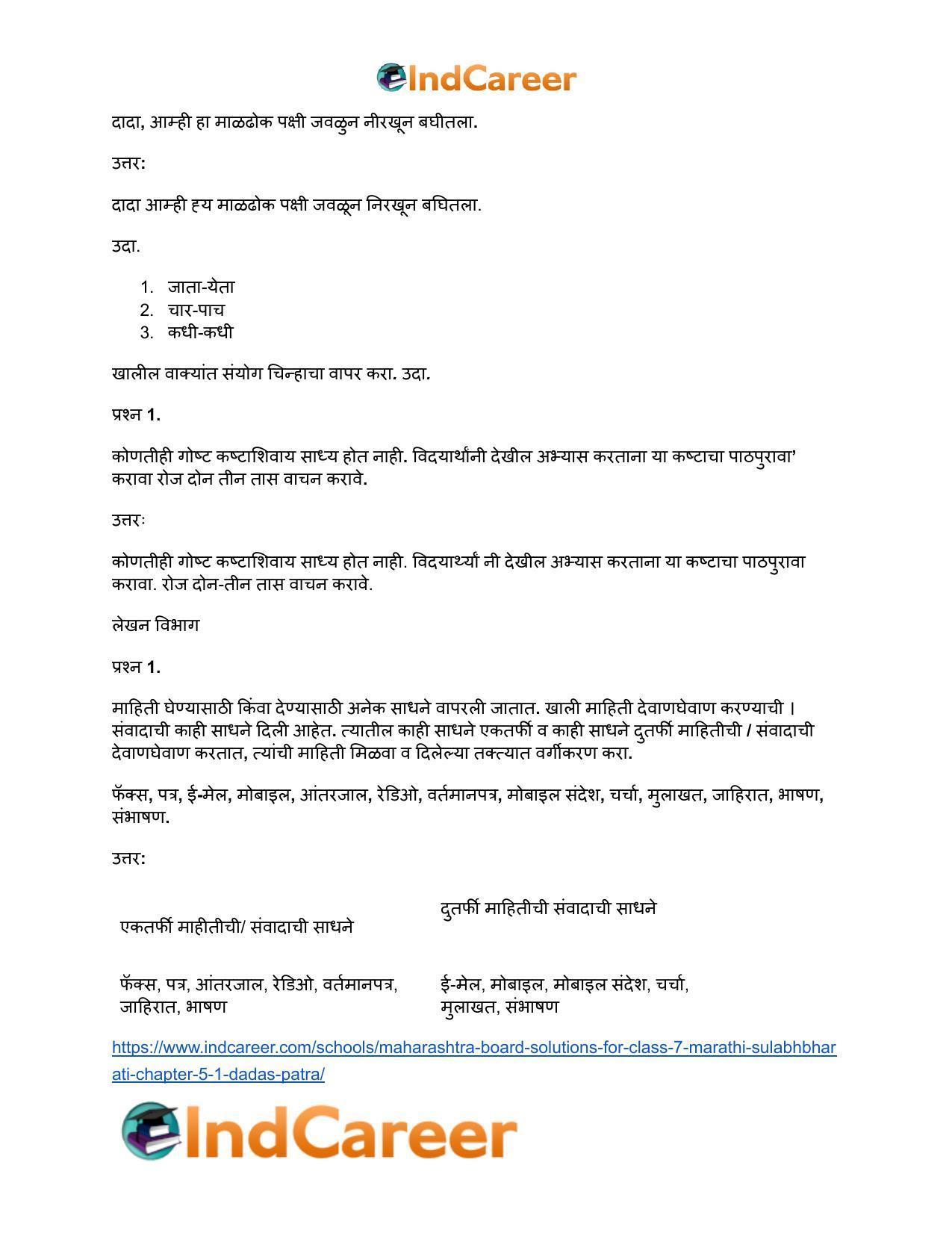Maharashtra Board Solutions for Class 7- Marathi Sulabhbharati: Chapter 5.1- दादास पत्र - Page 12