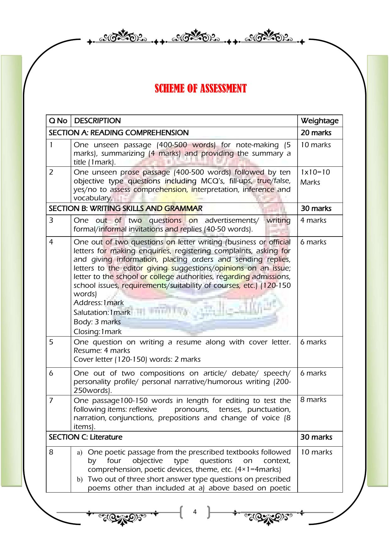 JKBOSE Syllabus for 12th class - Page 10
