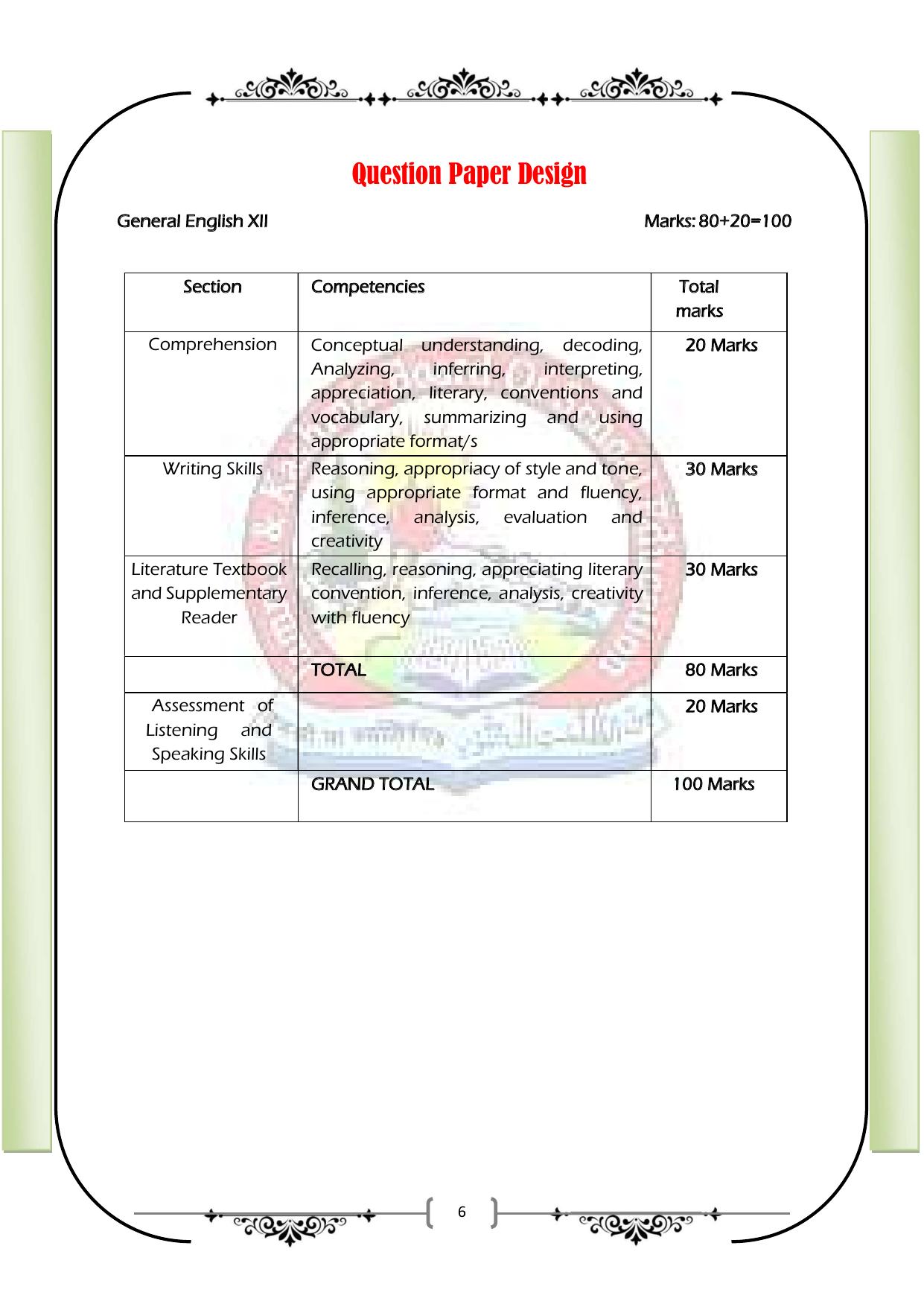 JKBOSE Syllabus for 12th class - Page 12