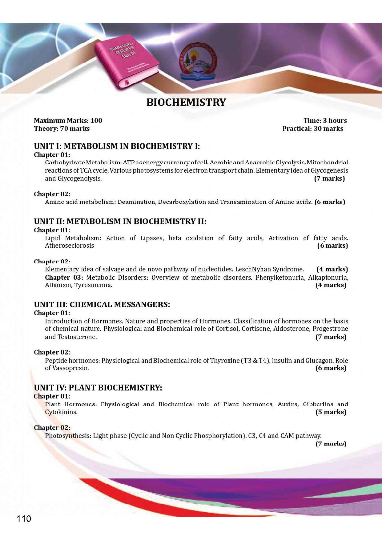 JKBOSE Syllabus for 12th class - Page 116
