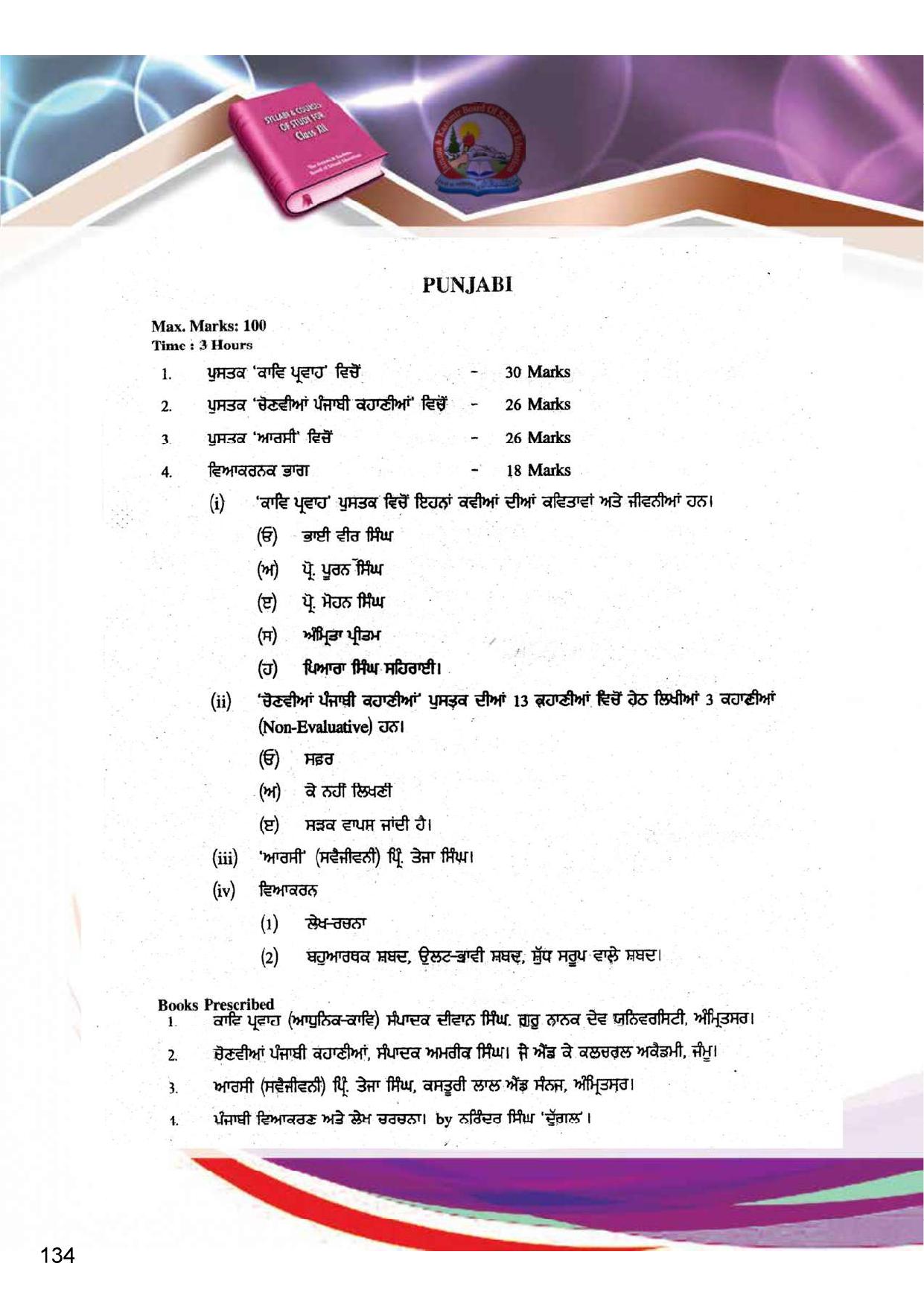 JKBOSE Syllabus for 12th class - Page 140