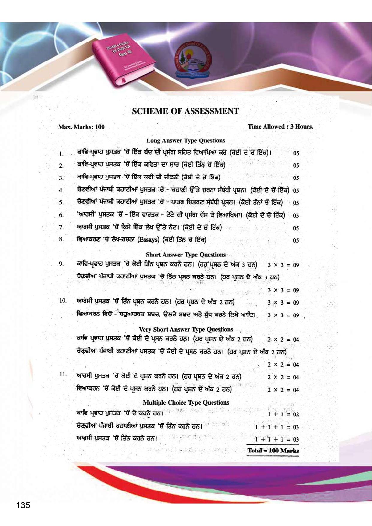 JKBOSE Syllabus for 12th class - Page 141