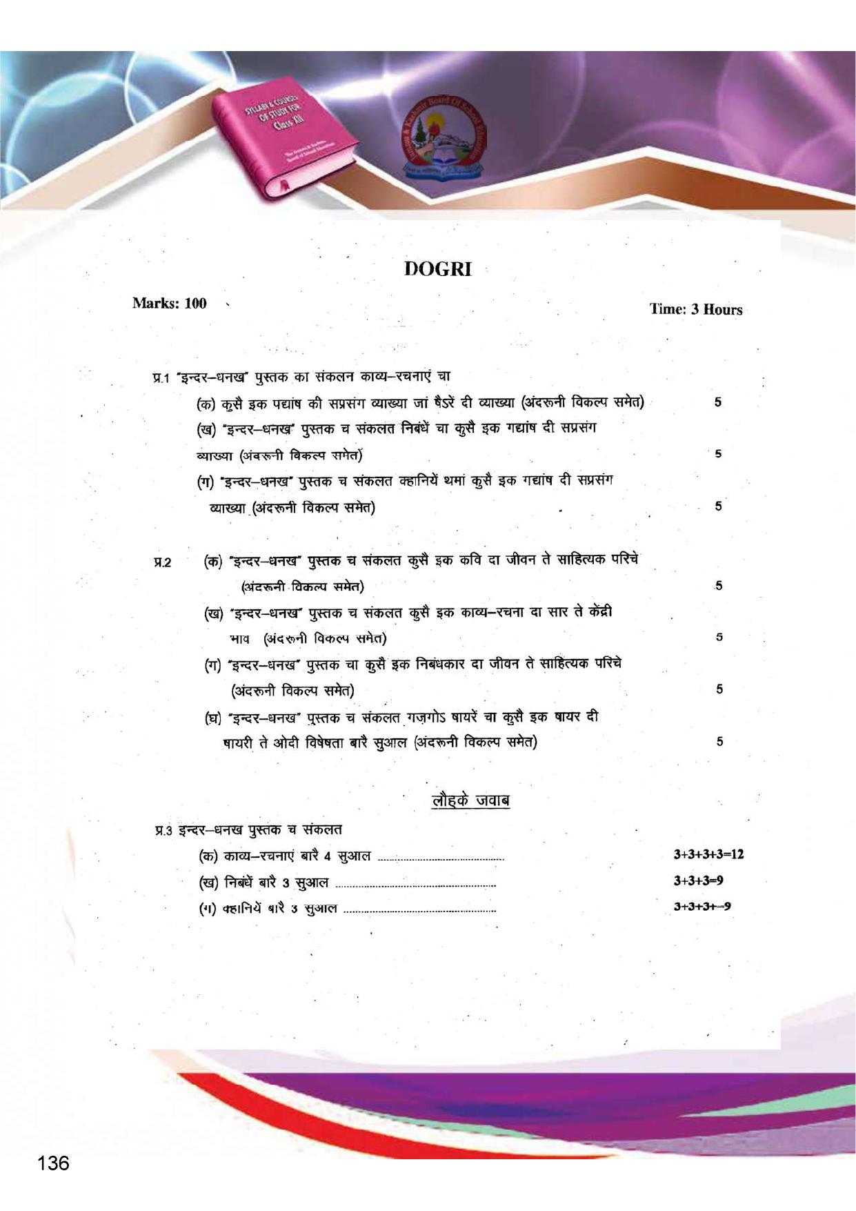 JKBOSE Syllabus for 12th class - Page 142
