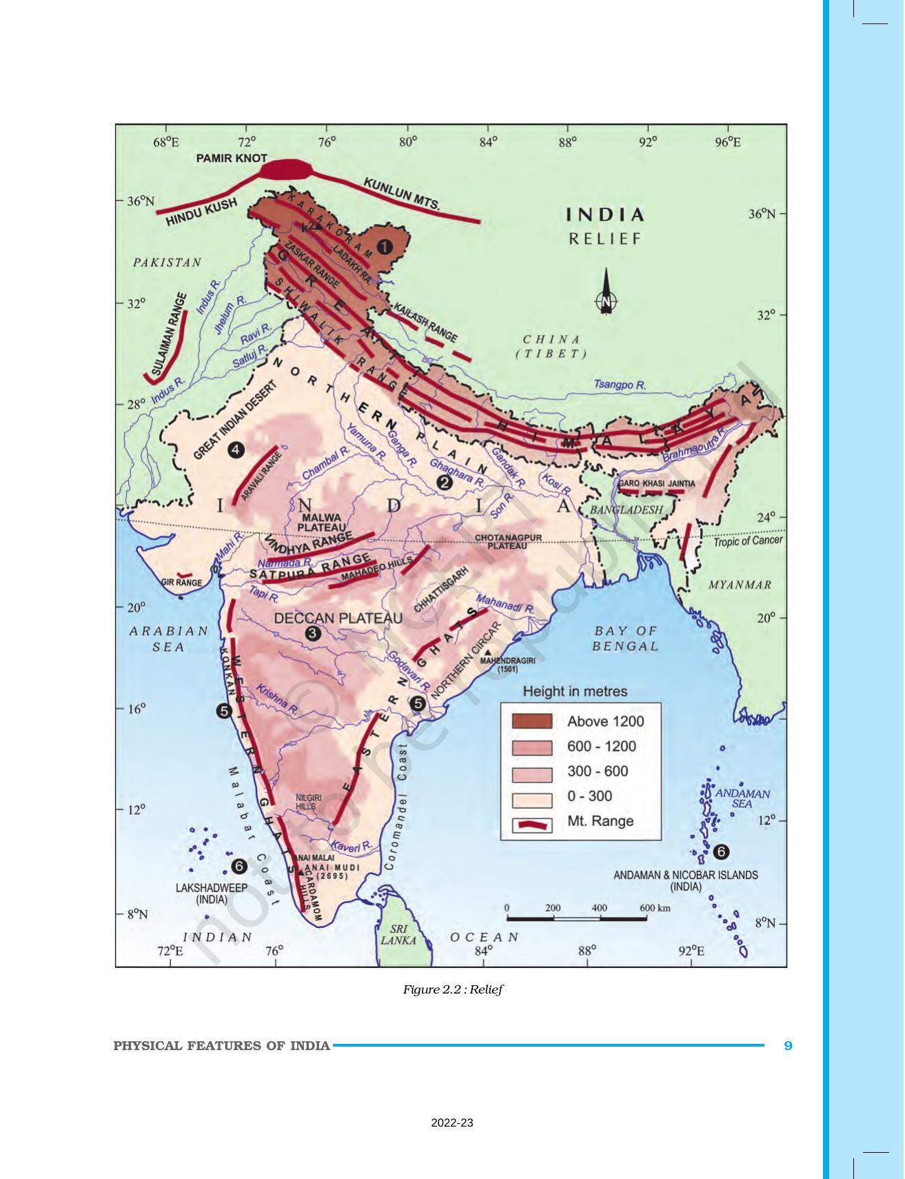 NCERT Book for Class 9 Geography Chapter 2 Physical Features