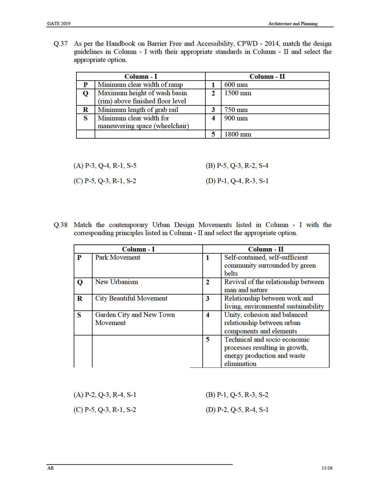 GATE 2019 Architecture and Planning (AR) Question Paper - Page 15