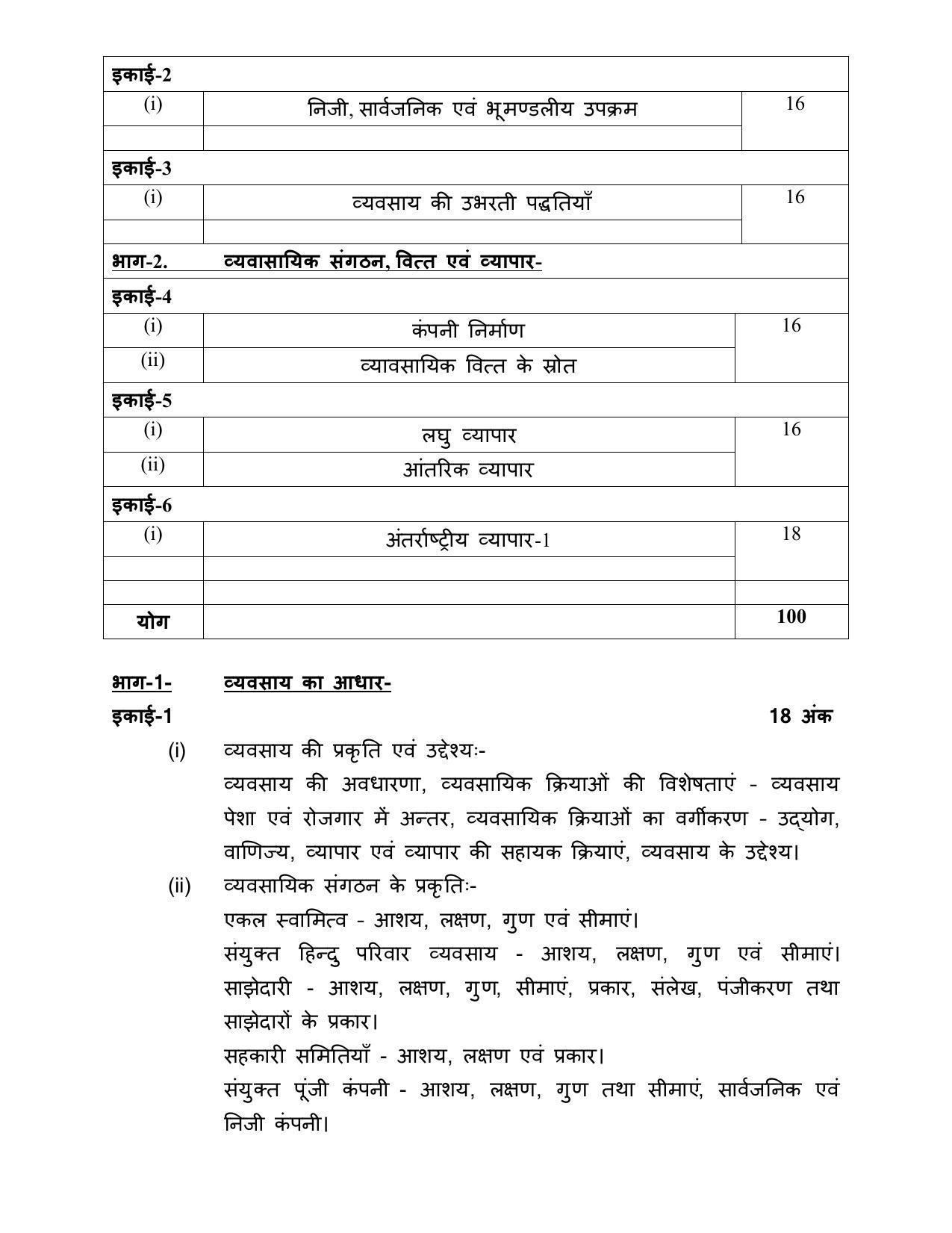 UP Board 11th Syllabus Business Studies - Page 2