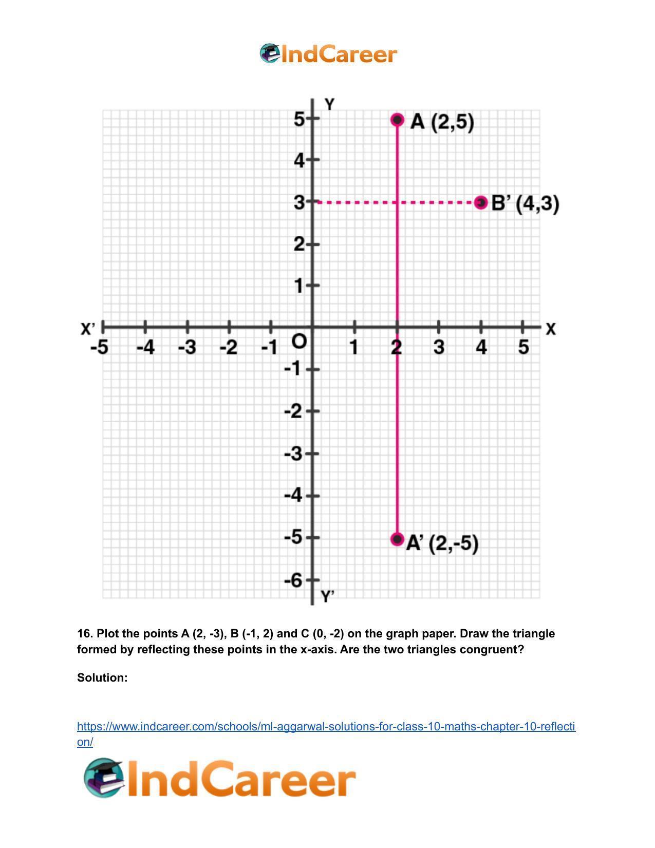 ML Aggarwal Solutions for Class 10 Maths Chapter 10- Reflection - Page 21